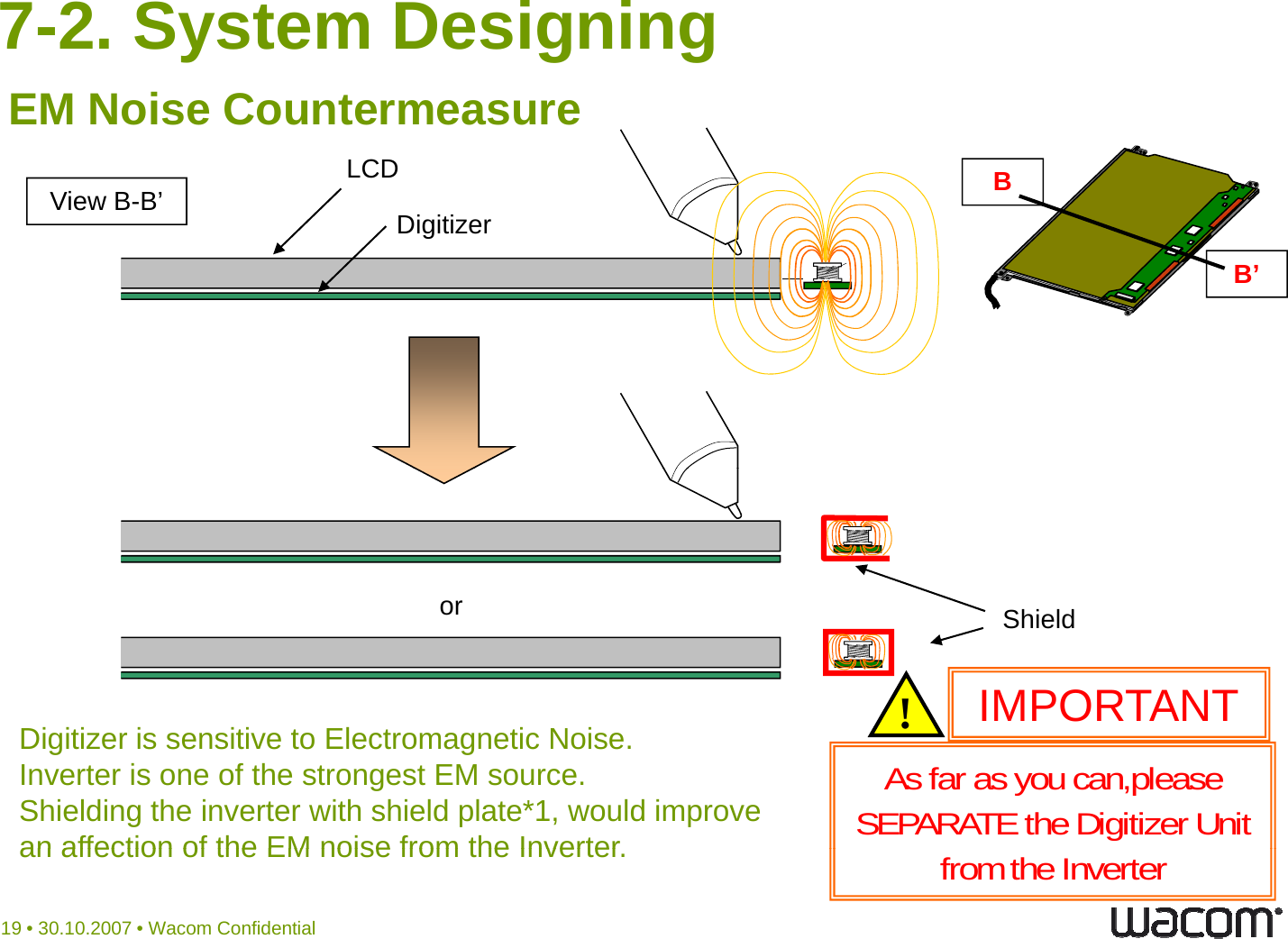 7-2. System DesigningBView B-B’LCDEM Noise CountermeasureB’DigitizerInverterShieldorIMPORTANT!Digitizer is sensitive to Electromagnetic Noise.Inverter is one of the strongest EM source.Shielding the inverter with shield plate*1, would improve an affection of the EM noise from the InverterAs far as you can,pleaseSEPARATE the Digitizer Unit!19 • 30.10.2007 • Wacom Confidentialan affection of the EM noise from the Inverter.from the Inverter