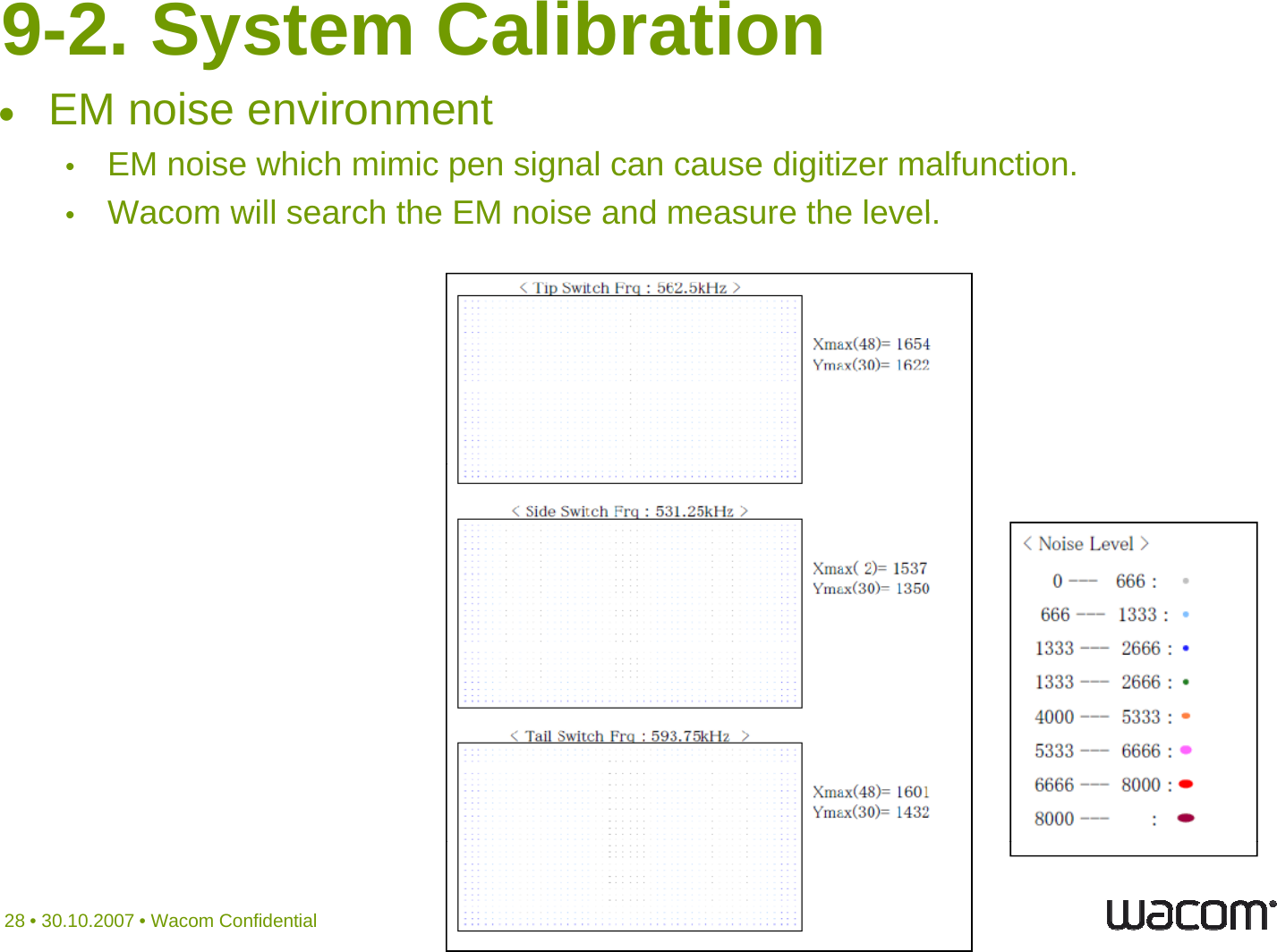 9-2. System CalibrationEM noise environment•EM noise which mimic pen signal can cause digitizer malfunction. •Wacom will search the EM noise and measure the level•Wacom will search the EM noise and measure the level.28 • 30.10.2007 • Wacom Confidential