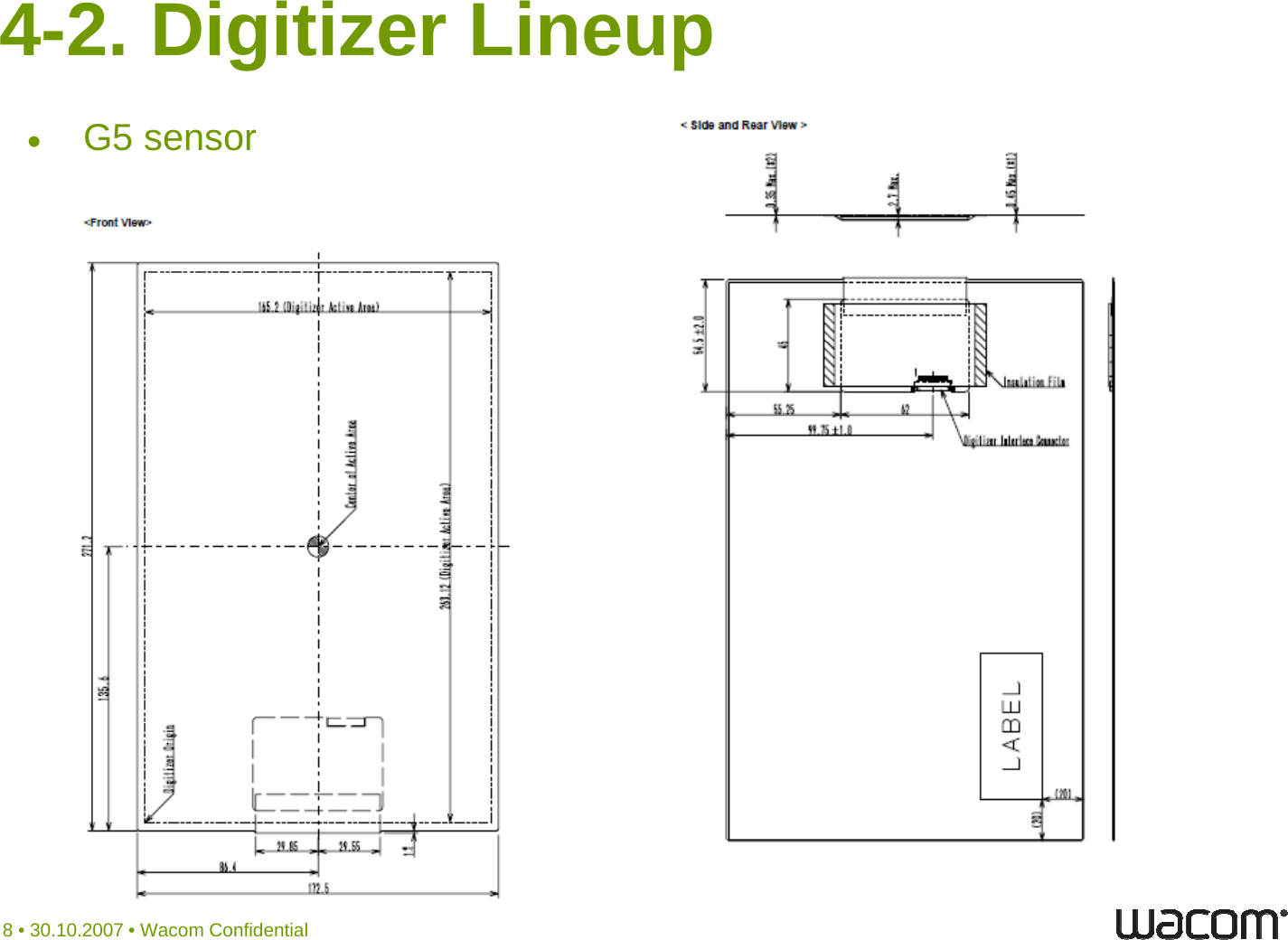 4-2. Digitizer LineupG5 sensor8 • 30.10.2007 • Wacom Confidential