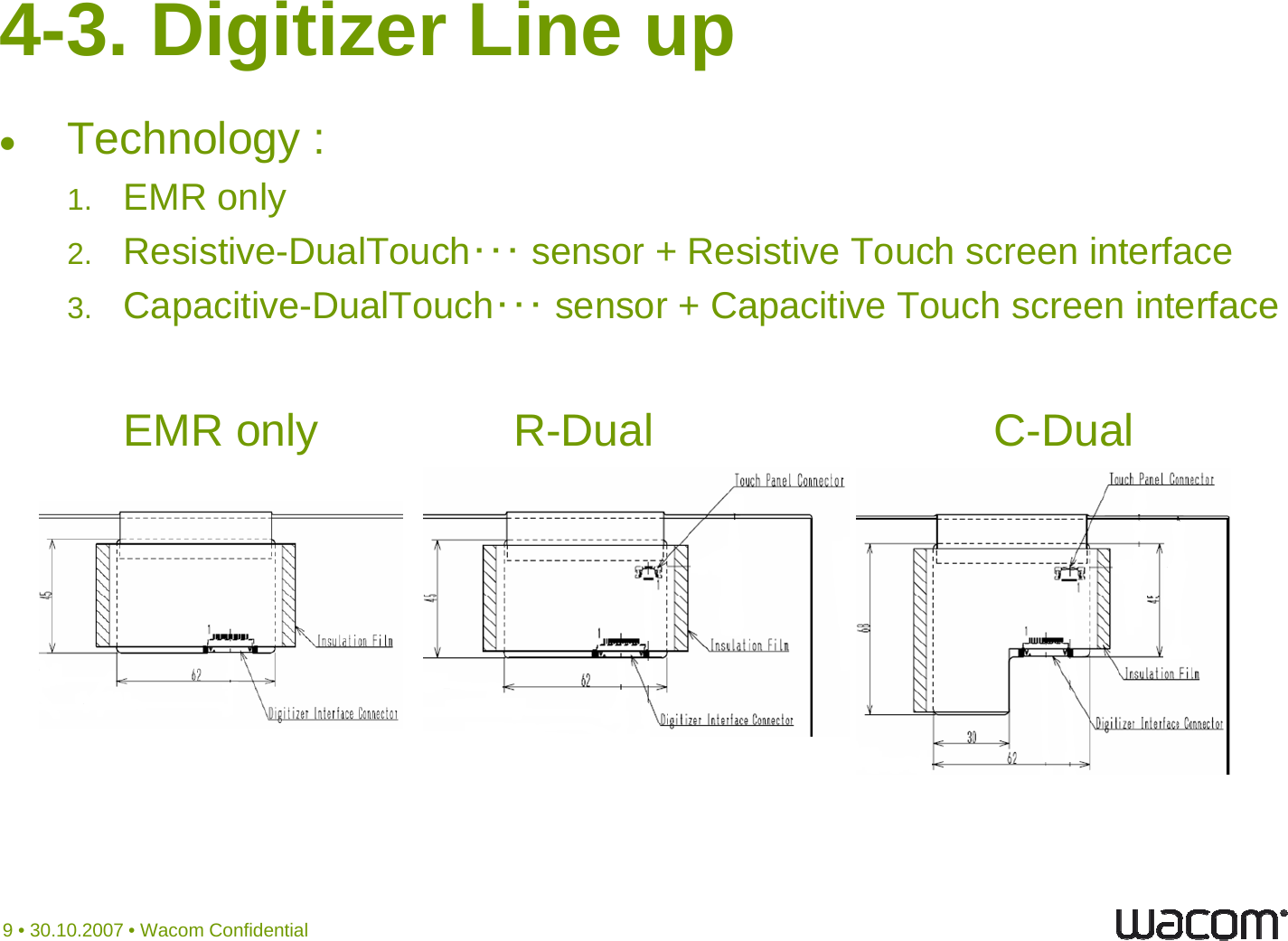 4-3. Digitizer Line upTechnology : 1. EMR only  y2. Resistive-DualTouch･･･ sensor + Resistive Touch screen interface3. Capacitive-DualTouch･･･ sensor + Capacitive Touch screen interfaceEMR only R-Dual C-Dual9 • 30.10.2007 • Wacom Confidential