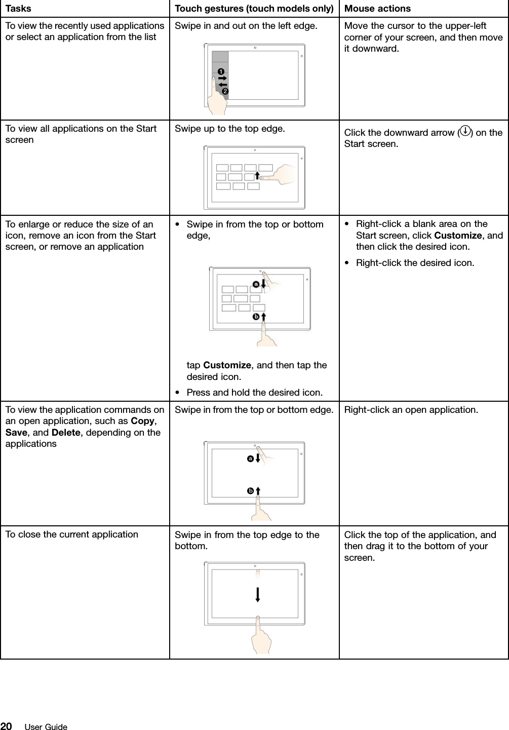 TasksTouchgestures(touchmodelsonly)MouseactionsToviewtherecentlyusedapplicationsorselectanapplicationfromthelistSwipeinandoutontheleftedge.Movethecursortotheupper-leftcornerofyourscreen,andthenmoveitdownward.ToviewallapplicationsontheStartscreenSwipeuptothetopedge.Clickthedownwardarrow()ontheStartscreen.Toenlargeorreducethesizeofanicon,removeaniconfromtheStartscreen,orremoveanapplication•Swipeinfromthetoporbottomedge,tapCustomize,andthentapthedesiredicon.•Pressandholdthedesiredicon.•Right-clickablankareaontheStartscreen,clickCustomize,andthenclickthedesiredicon.•Right-clickthedesiredicon.Toviewtheapplicationcommandsonanopenapplication,suchasCopy,Save,andDelete,dependingontheapplicationsSwipeinfromthetoporbottomedge.Right-clickanopenapplication.ToclosethecurrentapplicationSwipeinfromthetopedgetothebottom.Clickthetopoftheapplication,andthendragittothebottomofyourscreen.20UserGuide