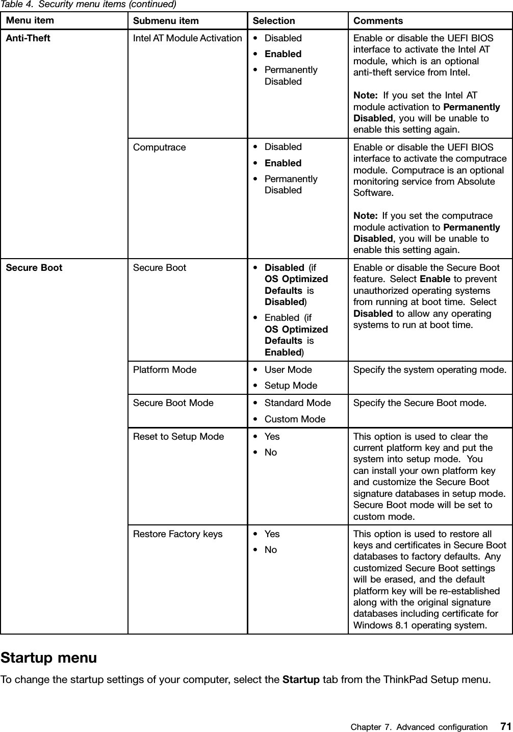 Table4.Securitymenuitems(continued)MenuitemSubmenuitemSelectionCommentsIntelATModuleActivation•Disabled•Enabled•PermanentlyDisabledEnableordisabletheUEFIBIOSinterfacetoactivatetheIntelATmodule,whichisanoptionalanti-theftservicefromIntel.Note:IfyousettheIntelATmoduleactivationtoPermanentlyDisabled,youwillbeunabletoenablethissettingagain.Anti-TheftComputrace•Disabled•Enabled•PermanentlyDisabledEnableordisabletheUEFIBIOSinterfacetoactivatethecomputracemodule.ComputraceisanoptionalmonitoringservicefromAbsoluteSoftware.Note:IfyousetthecomputracemoduleactivationtoPermanentlyDisabled,youwillbeunabletoenablethissettingagain.SecureBoot•Disabled(ifOSOptimizedDefaultsisDisabled)•Enabled(ifOSOptimizedDefaultsisEnabled)EnableordisabletheSecureBootfeature.SelectEnabletopreventunauthorizedoperatingsystemsfromrunningatboottime.SelectDisabledtoallowanyoperatingsystemstorunatboottime.PlatformMode•UserMode•SetupModeSpecifythesystemoperatingmode.SecureBootMode•StandardMode•CustomModeSpecifytheSecureBootmode.ResettoSetupMode•Yes•NoThisoptionisusedtoclearthecurrentplatformkeyandputthesystemintosetupmode.YoucaninstallyourownplatformkeyandcustomizetheSecureBootsignaturedatabasesinsetupmode.SecureBootmodewillbesettocustommode.SecureBootRestoreFactorykeys•Yes•NoThisoptionisusedtorestoreallkeysandcerticatesinSecureBootdatabasestofactorydefaults.AnycustomizedSecureBootsettingswillbeerased,andthedefaultplatformkeywillbere-establishedalongwiththeoriginalsignaturedatabasesincludingcerticateforWindows8.1operatingsystem.StartupmenuTochangethestartupsettingsofyourcomputer,selecttheStartuptabfromtheThinkPadSetupmenu.Chapter7.Advancedconguration71