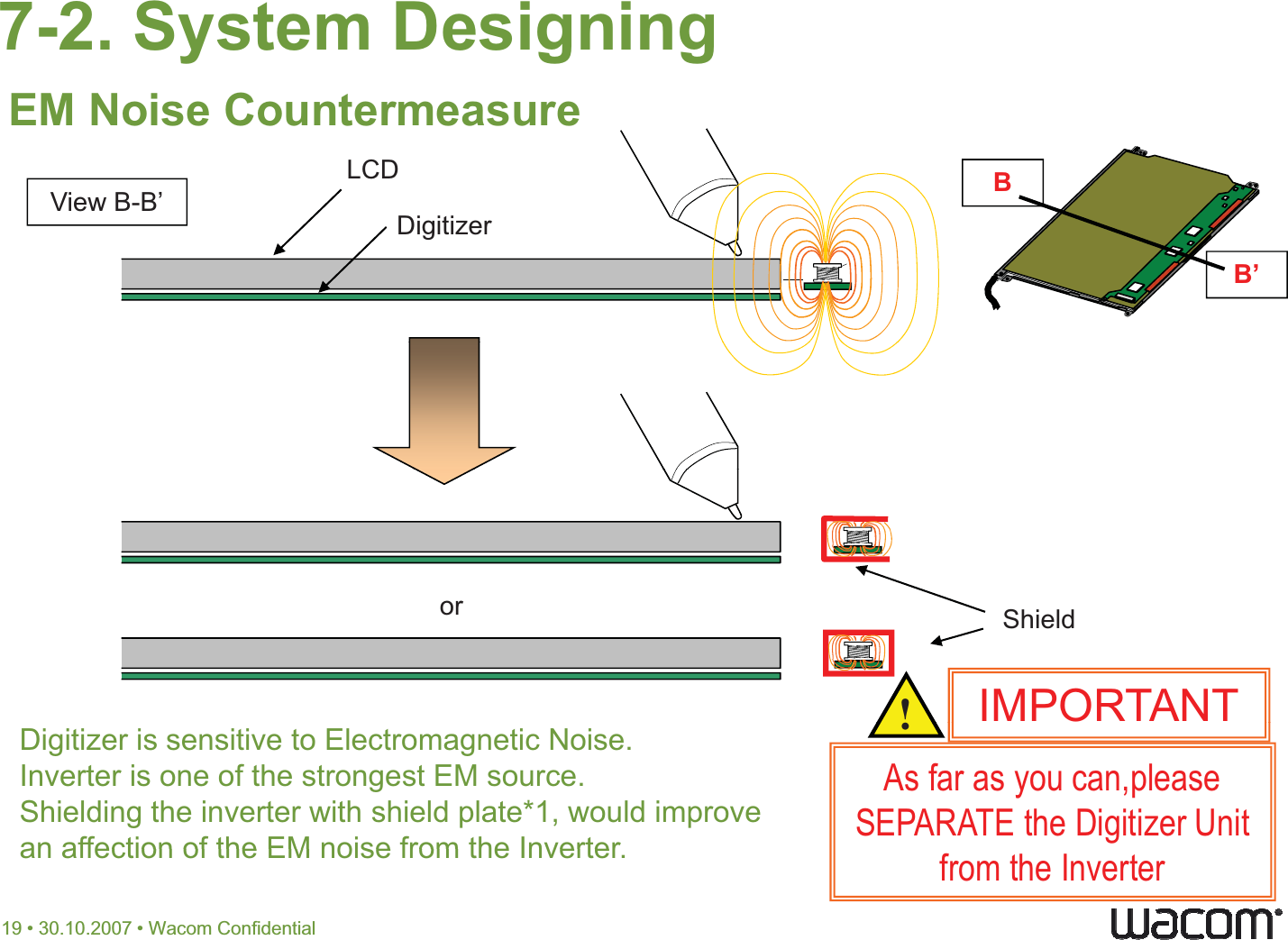 7-2. System DesigningBEM Noise CountermeasureB’!        As far as you can,pleaseSEPARATE the Digitizer Unit! from the Inverter