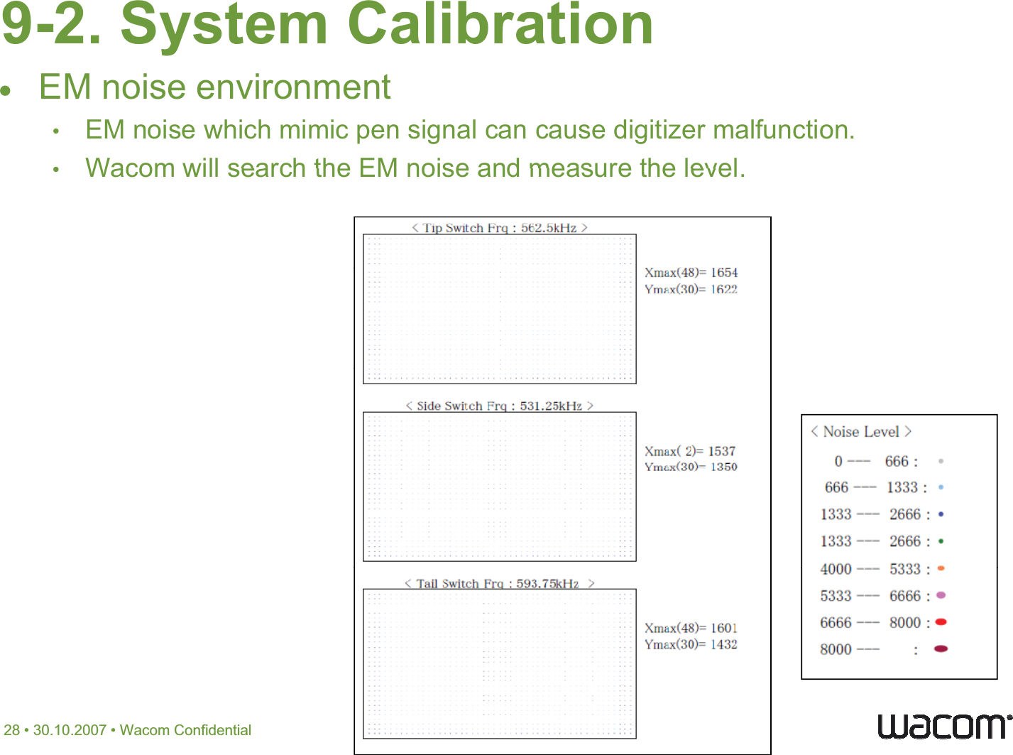 9-2. System Calibrationx          