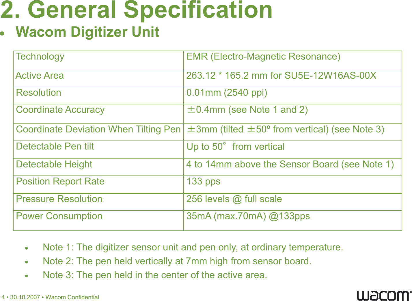 2. General SpecificationW Di iti U it xWacomDigitizerUnit   㼼      㼼 㼼㼼 㼻    xx       x