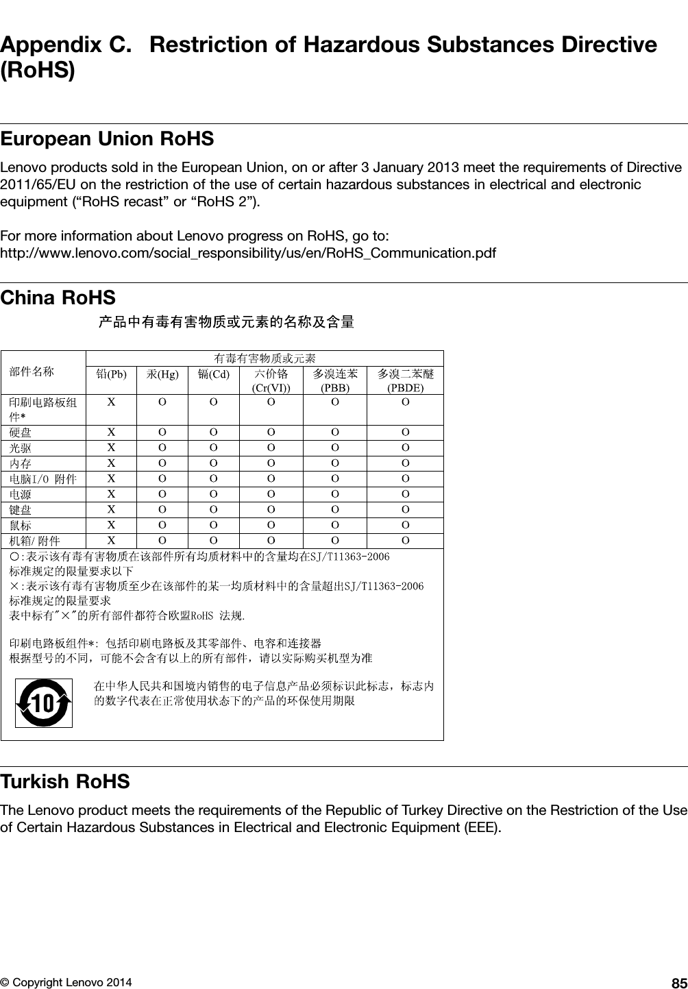 AppendixC.RestrictionofHazardousSubstancesDirective(RoHS)EuropeanUnionRoHSLenovoproductssoldintheEuropeanUnion,onorafter3January2013meettherequirementsofDirective2011/65/EUontherestrictionoftheuseofcertainhazardoussubstancesinelectricalandelectronicequipment(“RoHSrecast”or“RoHS2”).FormoreinformationaboutLenovoprogressonRoHS,goto:http://www.lenovo.com/social_responsibility/us/en/RoHS_Communication.pdfChinaRoHSTurkishRoHSTheLenovoproductmeetstherequirementsoftheRepublicofTurkeyDirectiveontheRestrictionoftheUseofCertainHazardousSubstancesinElectricalandElectronicEquipment(EEE).©CopyrightLenovo201485