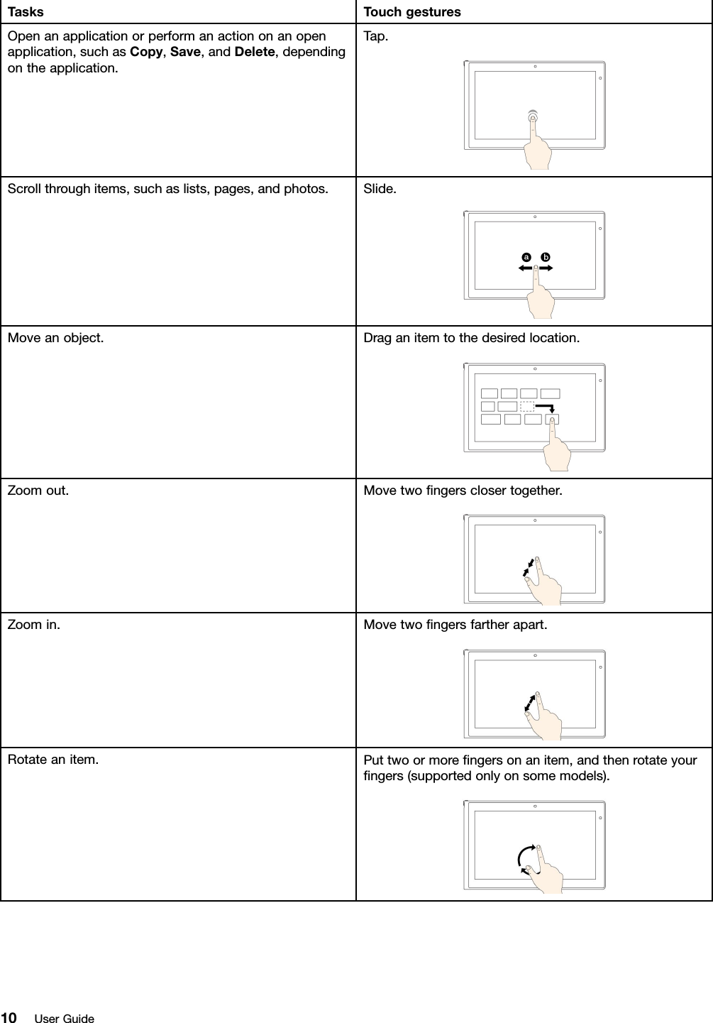 TasksTouchgesturesOpenanapplicationorperformanactiononanopenapplication,suchasCopy,Save,andDelete,dependingontheapplication.Tap.Scrollthroughitems,suchaslists,pages,andphotos.Slide.Moveanobject.Draganitemtothedesiredlocation.Zoomout.Movetwoﬁngersclosertogether.Zoomin.Movetwoﬁngersfartherapart.Rotateanitem.Puttwoormoreﬁngersonanitem,andthenrotateyourﬁngers(supportedonlyonsomemodels).10UserGuide