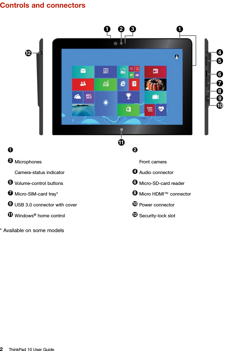 Controlsandconnectors1Microphones2Frontcamera3Camera-statusindicator4Audioconnector5Volume-controlbuttons6Micro-SD-cardreader7Micro-SIM-cardtray*8MicroHDMI™connector9USB3.0connectorwithcover10Powerconnector11Windows®homecontrol12Security-lockslot*Availableonsomemodels2ThinkPad10UserGuide