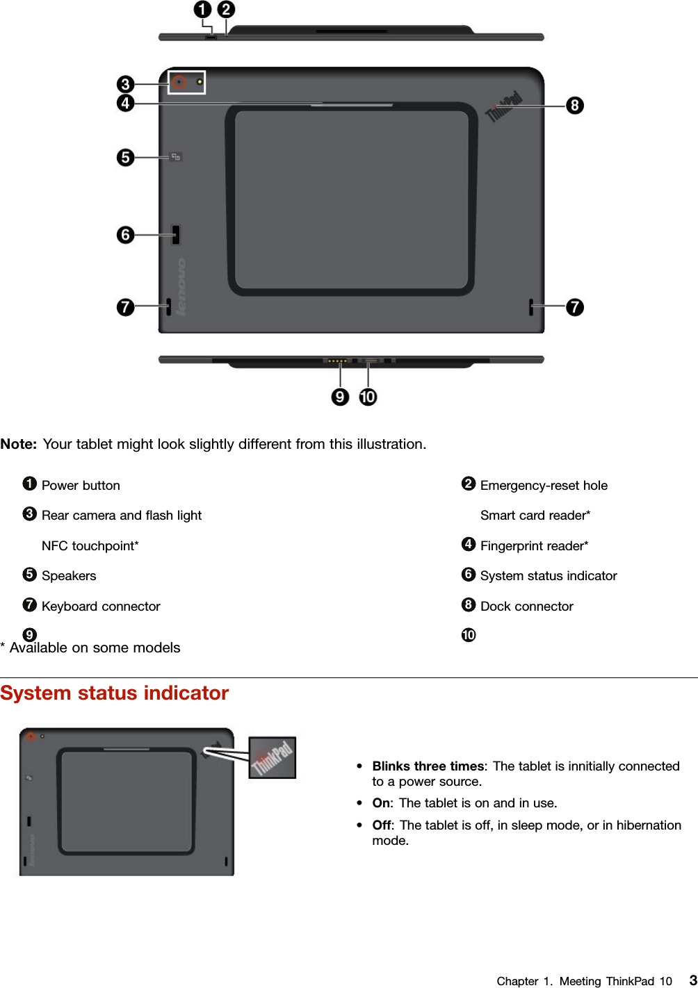 Note:Yourtabletmightlookslightlydifferentfromthisillustration.1Powerbutton2Emergency-resethole3Rearcameraandﬂashlight4Smartcardreader*5NFCtouchpoint*6Fingerprintreader*7Speakers8Systemstatusindicator9Keyboardconnector10Dockconnector*AvailableonsomemodelsSystemstatusindicator•Blinksthreetimes:Thetabletisinnitiallyconnectedtoapowersource.•On:Thetabletisonandinuse.•Off:Thetabletisoff,insleepmode,orinhibernationmode.Chapter1.MeetingThinkPad103