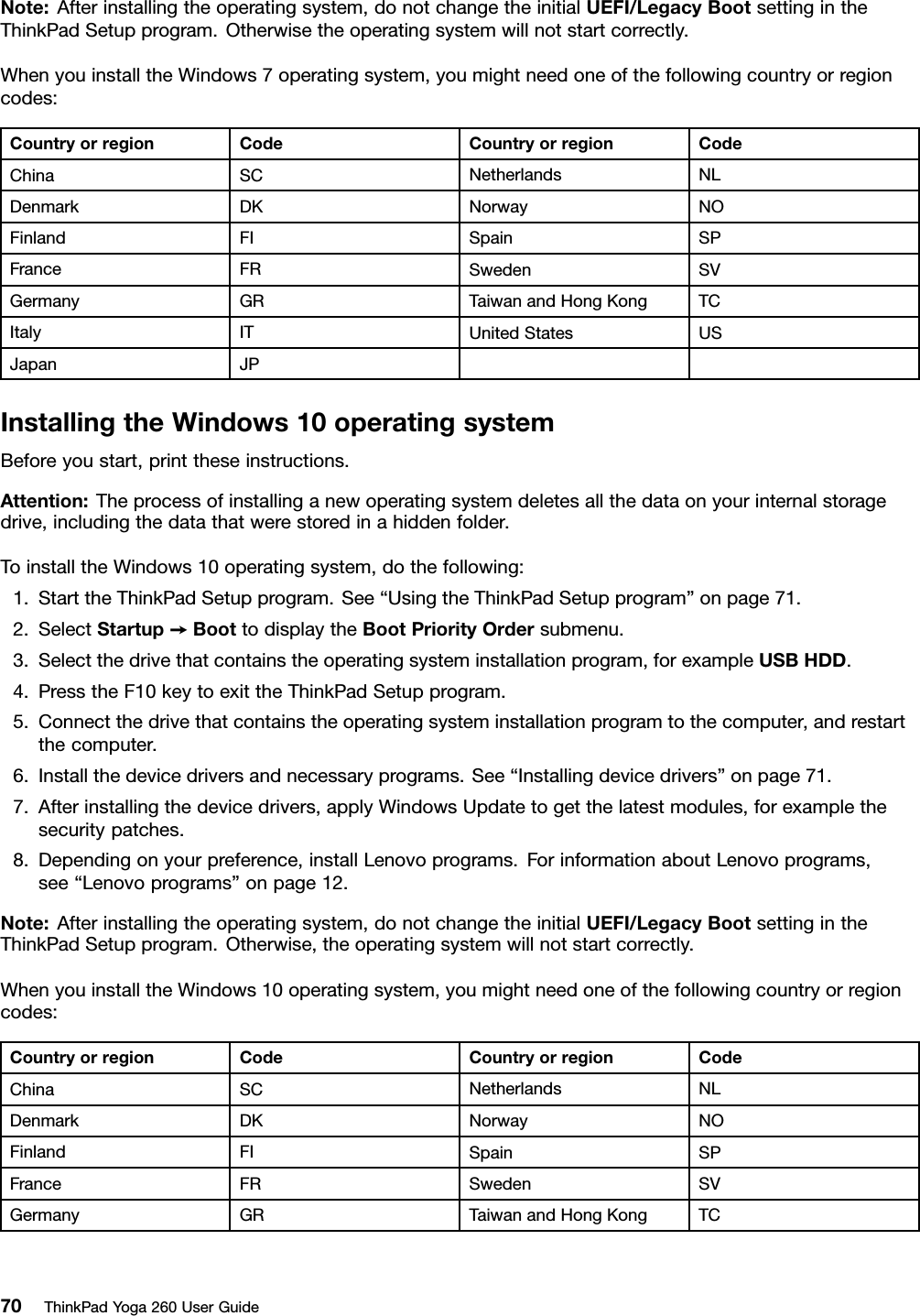 Note:Afterinstallingtheoperatingsystem,donotchangetheinitialUEFI/LegacyBootsettingintheThinkPadSetupprogram.Otherwisetheoperatingsystemwillnotstartcorrectly.WhenyouinstalltheWindows7operatingsystem,youmightneedoneofthefollowingcountryorregioncodes:CountryorregionCodeCountryorregionCodeChinaSCNetherlandsNLDenmarkDKNorwayNOFinlandFISpainSPFranceFRSwedenSVGermanyGRTaiwanandHongKongTCItalyITUnitedStatesUSJapanJPInstallingtheWindows10operatingsystemBeforeyoustart,printtheseinstructions.Attention:Theprocessofinstallinganewoperatingsystemdeletesallthedataonyourinternalstoragedrive,includingthedatathatwerestoredinahiddenfolder.ToinstalltheWindows10operatingsystem,dothefollowing:1.StarttheThinkPadSetupprogram.See“UsingtheThinkPadSetupprogram”onpage71.2.SelectStartup➙BoottodisplaytheBootPriorityOrdersubmenu.3.Selectthedrivethatcontainstheoperatingsysteminstallationprogram,forexampleUSBHDD.4.PresstheF10keytoexittheThinkPadSetupprogram.5.Connectthedrivethatcontainstheoperatingsysteminstallationprogramtothecomputer,andrestartthecomputer.6.Installthedevicedriversandnecessaryprograms.See“Installingdevicedrivers”onpage71.7.Afterinstallingthedevicedrivers,applyWindowsUpdatetogetthelatestmodules,forexamplethesecuritypatches.8.Dependingonyourpreference,installLenovoprograms.ForinformationaboutLenovoprograms,see“Lenovoprograms”onpage12.Note:Afterinstallingtheoperatingsystem,donotchangetheinitialUEFI/LegacyBootsettingintheThinkPadSetupprogram.Otherwise,theoperatingsystemwillnotstartcorrectly.WhenyouinstalltheWindows10operatingsystem,youmightneedoneofthefollowingcountryorregioncodes:CountryorregionCodeCountryorregionCodeChinaSCNetherlandsNLDenmarkDKNorwayNOFinlandFISpainSPFranceFRSwedenSVGermanyGRTaiwanandHongKongTC70ThinkPadYoga260UserGuide