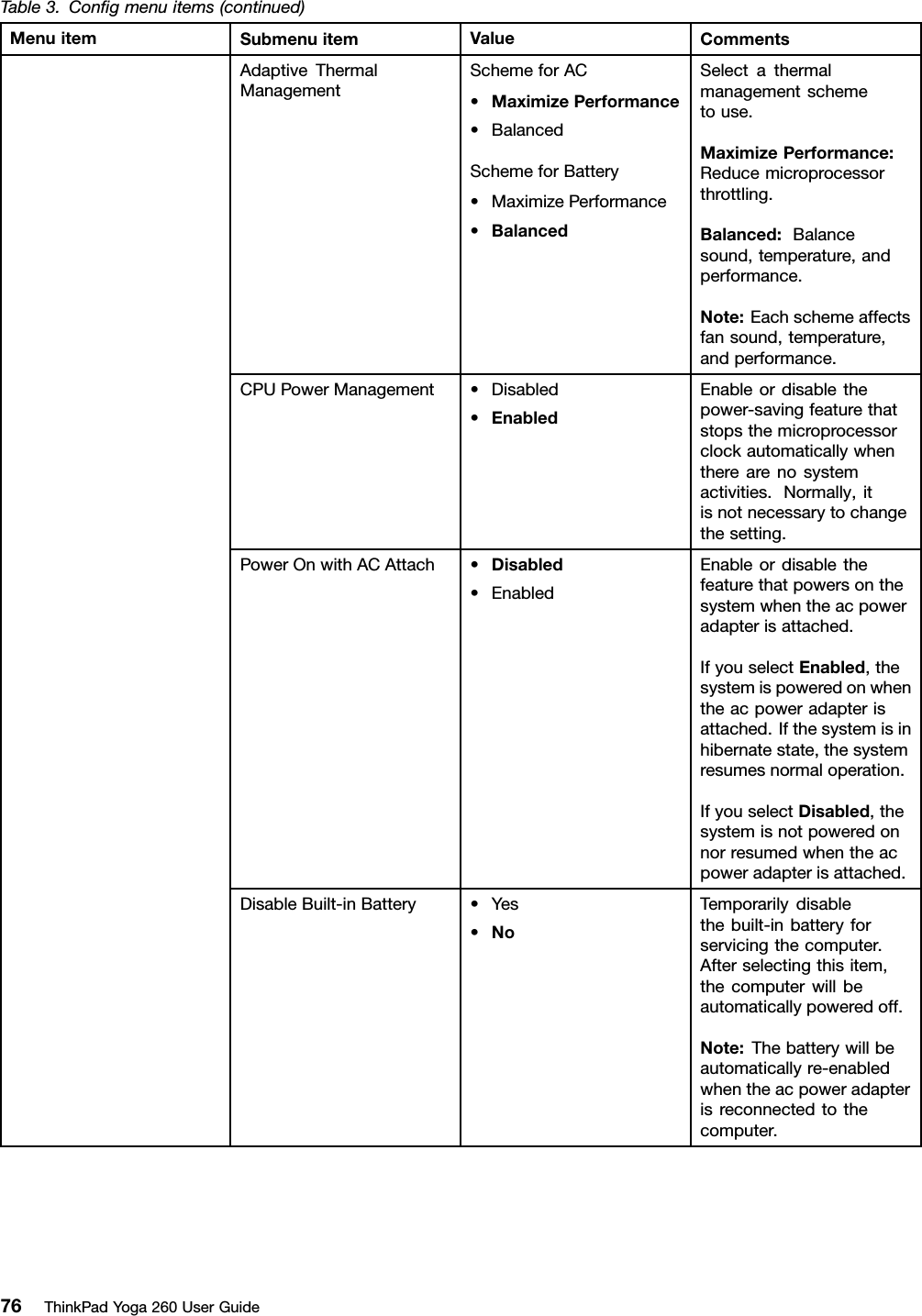 Table3.Conﬁgmenuitems(continued)MenuitemSubmenuitemValueCommentsAdaptiveThermalManagementSchemeforAC•MaximizePerformance•BalancedSchemeforBattery•MaximizePerformance•BalancedSelectathermalmanagementschemetouse.MaximizePerformance:Reducemicroprocessorthrottling.Balanced:Balancesound,temperature,andperformance.Note:Eachschemeaffectsfansound,temperature,andperformance.CPUPowerManagement•Disabled•EnabledEnableordisablethepower-savingfeaturethatstopsthemicroprocessorclockautomaticallywhentherearenosystemactivities.Normally,itisnotnecessarytochangethesetting.PowerOnwithACAttach•Disabled•EnabledEnableordisablethefeaturethatpowersonthesystemwhentheacpoweradapterisattached.IfyouselectEnabled,thesystemispoweredonwhentheacpoweradapterisattached.Ifthesystemisinhibernatestate,thesystemresumesnormaloperation.IfyouselectDisabled,thesystemisnotpoweredonnorresumedwhentheacpoweradapterisattached.DisableBuilt-inBattery•Yes•NoTemporarilydisablethebuilt-inbatteryforservicingthecomputer.Afterselectingthisitem,thecomputerwillbeautomaticallypoweredoff.Note:Thebatterywillbeautomaticallyre-enabledwhentheacpoweradapterisreconnectedtothecomputer.76ThinkPadYoga260UserGuide