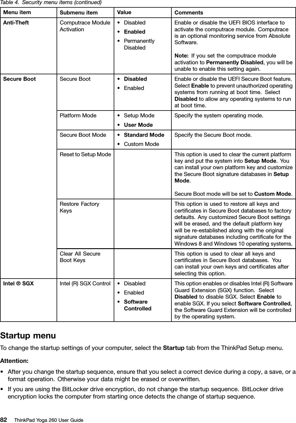 Table4.Securitymenuitems(continued)MenuitemSubmenuitemValueCommentsAnti-TheftComputraceModuleActivation•Disabled•Enabled•PermanentlyDisabledEnableordisabletheUEFIBIOSinterfacetoactivatethecomputracemodule.ComputraceisanoptionalmonitoringservicefromAbsoluteSoftware.Note:IfyousetthecomputracemoduleactivationtoPermanentlyDisabled,youwillbeunabletoenablethissettingagain.SecureBoot•Disabled•EnabledEnableordisabletheUEFISecureBootfeature.SelectEnabletopreventunauthorizedoperatingsystemsfromrunningatboottime.SelectDisabledtoallowanyoperatingsystemstorunatboottime.PlatformMode•SetupMode•UserModeSpecifythesystemoperatingmode.SecureBootMode•StandardMode•CustomModeSpecifytheSecureBootmode.ResettoSetupModeThisoptionisusedtoclearthecurrentplatformkeyandputthesystemintoSetupMode.YoucaninstallyourownplatformkeyandcustomizetheSecureBootsignaturedatabasesinSetupMode.SecureBootmodewillbesettoCustomMode.RestoreFactoryKeysThisoptionisusedtorestoreallkeysandcertiﬁcatesinSecureBootdatabasestofactorydefaults.AnycustomizedSecureBootsettingswillbeerased,andthedefaultplatformkeywillbere-establishedalongwiththeoriginalsignaturedatabasesincludingcertiﬁcatefortheWindows8andWindows10operatingsystems.SecureBootClearAllSecureBootKeysThisoptionisusedtoclearallkeysandcertiﬁcatesinSecureBootdatabases.Youcaninstallyourownkeysandcertiﬁcatesafterselectingthisoption.Intel®SGXIntel(R)SGXControl•Disabled•Enabled•SoftwareControlledThisoptionenablesordisablesIntel(R)SoftwareGuardExtension(SGX)function.SelectDisabledtodisableSGX.SelectEnabletoenableSGX.IfyouselectSoftwareControlled,theSoftwareGuardExtensionwillbecontrolledbytheoperatingsystem.StartupmenuTochangethestartupsettingsofyourcomputer,selecttheStartuptabfromtheThinkPadSetupmenu.Attention:•Afteryouchangethestartupsequence,ensurethatyouselectacorrectdeviceduringacopy,asave,oraformatoperation.Otherwiseyourdatamightbeerasedoroverwritten.•IfyouareusingtheBitLockerdriveencryption,donotchangethestartupsequence.BitLockerdriveencryptionlocksthecomputerfromstartingoncedetectsthechangeofstartupsequence.82ThinkPadYoga260UserGuide