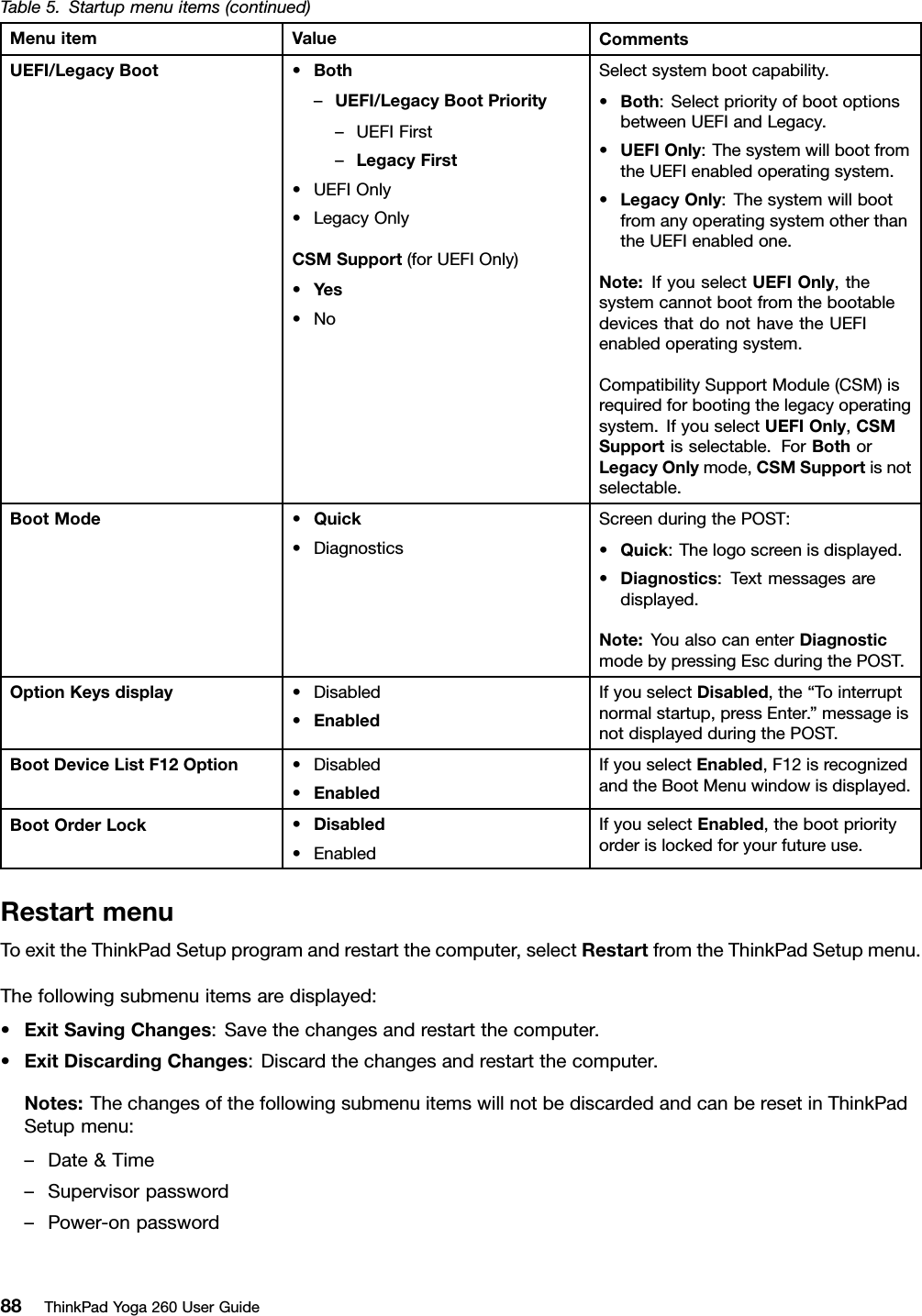 Table5.Startupmenuitems(continued)MenuitemValueCommentsUEFI/LegacyBoot•Both–UEFI/LegacyBootPriority–UEFIFirst–LegacyFirst•UEFIOnly•LegacyOnlyCSMSupport(forUEFIOnly)•Yes•NoSelectsystembootcapability.•Both:SelectpriorityofbootoptionsbetweenUEFIandLegacy.•UEFIOnly:ThesystemwillbootfromtheUEFIenabledoperatingsystem.•LegacyOnly:ThesystemwillbootfromanyoperatingsystemotherthantheUEFIenabledone.Note:IfyouselectUEFIOnly,thesystemcannotbootfromthebootabledevicesthatdonothavetheUEFIenabledoperatingsystem.CompatibilitySupportModule(CSM)isrequiredforbootingthelegacyoperatingsystem.IfyouselectUEFIOnly,CSMSupportisselectable.ForBothorLegacyOnlymode,CSMSupportisnotselectable.BootMode•Quick•DiagnosticsScreenduringthePOST:•Quick:Thelogoscreenisdisplayed.•Diagnostics:Textmessagesaredisplayed.Note:YoualsocanenterDiagnosticmodebypressingEscduringthePOST.OptionKeysdisplay•Disabled•EnabledIfyouselectDisabled,the“Tointerruptnormalstartup,pressEnter.”messageisnotdisplayedduringthePOST.BootDeviceListF12Option•Disabled•EnabledIfyouselectEnabled,F12isrecognizedandtheBootMenuwindowisdisplayed.BootOrderLock•Disabled•EnabledIfyouselectEnabled,thebootpriorityorderislockedforyourfutureuse.RestartmenuToexittheThinkPadSetupprogramandrestartthecomputer,selectRestartfromtheThinkPadSetupmenu.Thefollowingsubmenuitemsaredisplayed:•ExitSavingChanges:Savethechangesandrestartthecomputer.•ExitDiscardingChanges:Discardthechangesandrestartthecomputer.Notes:ThechangesofthefollowingsubmenuitemswillnotbediscardedandcanberesetinThinkPadSetupmenu:–Date&amp;Time–Supervisorpassword–Power-onpassword88ThinkPadYoga260UserGuide