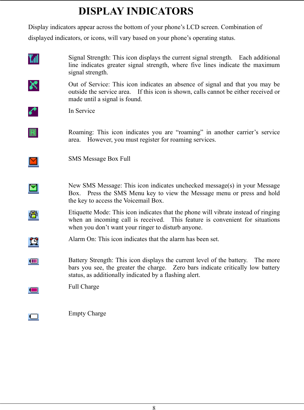   8DISPLAY INDICATORS Display indicators appear across the bottom of your phone’s LCD screen. Combination of displayed indicators, or icons, will vary based on your phone’s operating status.   Signal Strength: This icon displays the current signal strength.  Each additional line indicates greater signal strength, where five lines indicate the maximum signal strength.  Out of Service: This icon indicates an absence of signal and that you may be outside the service area.    If this icon is shown, calls cannot be either received or made until a signal is found.  In Service    Roaming: This icon indicates you are “roaming” in another carrier’s service area.    However, you must register for roaming services.  SMS Message Box Full     New SMS Message: This icon indicates unchecked message(s) in your Message Box.    Press the SMS Menu key to view the Message menu or press and hold the key to access the Voicemail Box.   Etiquette Mode: This icon indicates that the phone will vibrate instead of ringing when an incoming call is received.  This feature is convenient for situations when you don’t want your ringer to disturb anyone.       Alarm On: This icon indicates that the alarm has been set.     Battery Strength: This icon displays the current level of the battery.    The more bars you see, the greater the charge.   Zero bars indicate critically low battery status, as additionally indicated by a flashing alert.     Full Charge  Empty Charge 