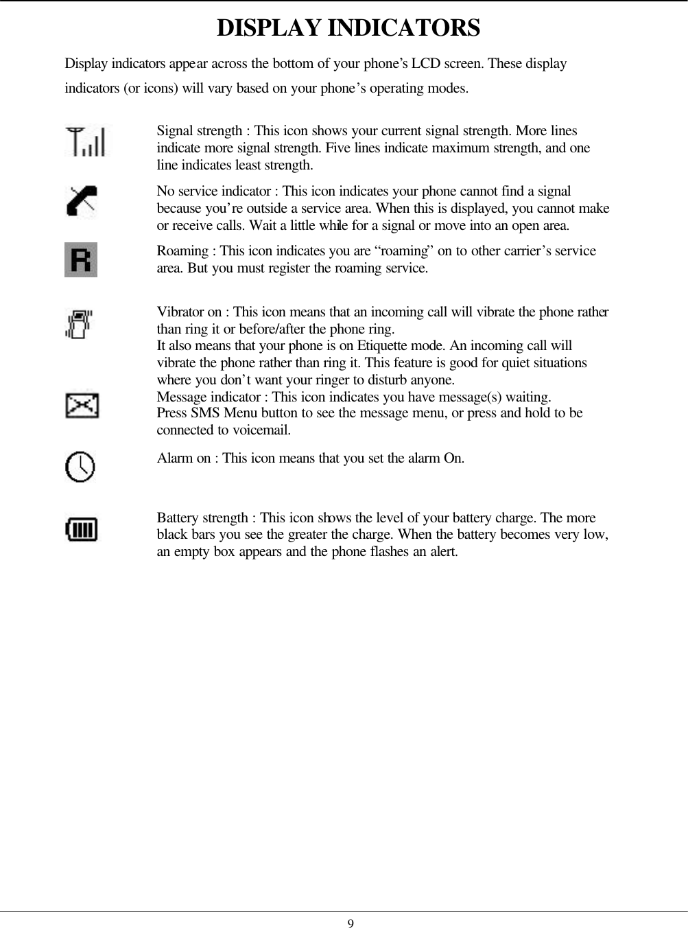    9DISPLAY INDICATORS Display indicators appear across the bottom of your phone’s LCD screen. These display indicators (or icons) will vary based on your phone’s operating modes.   Signal strength : This icon shows your current signal strength. More lines indicate more signal strength. Five lines indicate maximum strength, and one line indicates least strength.  No service indicator : This icon indicates your phone cannot find a signal because you’re outside a service area. When this is displayed, you cannot make or receive calls. Wait a little while for a signal or move into an open area.  Roaming : This icon indicates you are “roaming” on to other carrier’s service area. But you must register the roaming service.  Vibrator on : This icon means that an incoming call will vibrate the phone rather than ring it or before/after the phone ring. It also means that your phone is on Etiquette mode. An incoming call will vibrate the phone rather than ring it. This feature is good for quiet situations where you don’t want your ringer to disturb anyone.  Message indicator : This icon indicates you have message(s) waiting. Press SMS Menu button to see the message menu, or press and hold to be connected to voicemail.  Alarm on : This icon means that you set the alarm On.  Battery strength : This icon shows the level of your battery charge. The more black bars you see the greater the charge. When the battery becomes very low, an empty box appears and the phone flashes an alert.  