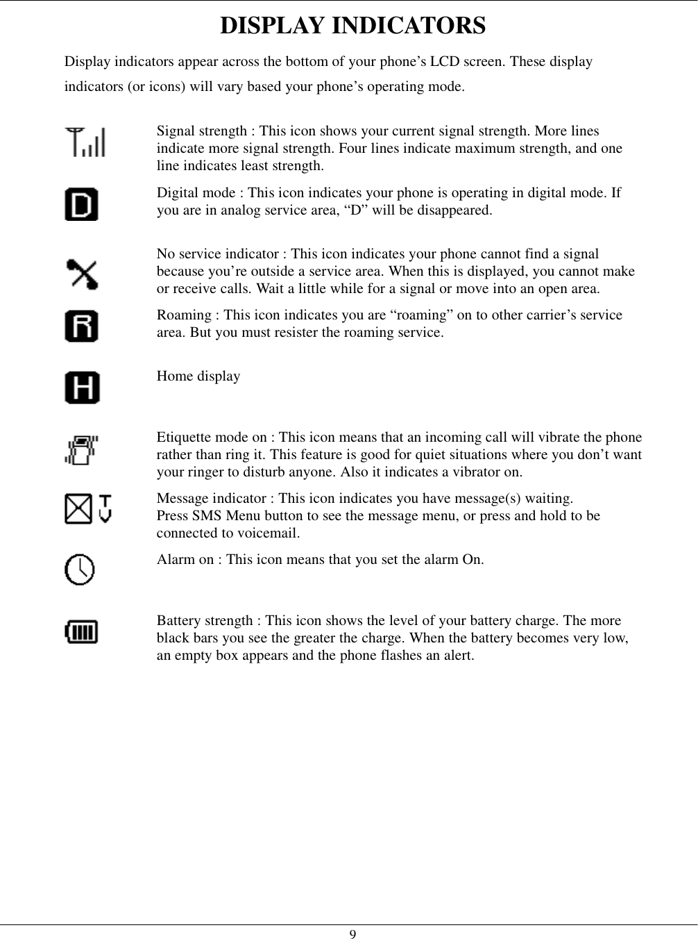   9 DISPLAY INDICATORS Display indicators appear across the bottom of your phone’s LCD screen. These display indicators (or icons) will vary based your phone’s operating mode.   Signal strength : This icon shows your current signal strength. More lines indicate more signal strength. Four lines indicate maximum strength, and one line indicates least strength.  Digital mode : This icon indicates your phone is operating in digital mode. If you are in analog service area, “D” will be disappeared.  No service indicator : This icon indicates your phone cannot find a signal because you’re outside a service area. When this is displayed, you cannot make or receive calls. Wait a little while for a signal or move into an open area.  Roaming : This icon indicates you are “roaming” on to other carrier’s service area. But you must resister the roaming service.  Home display  Etiquette mode on : This icon means that an incoming call will vibrate the phone rather than ring it. This feature is good for quiet situations where you don’t want your ringer to disturb anyone. Also it indicates a vibrator on.  Message indicator : This icon indicates you have message(s) waiting. Press SMS Menu button to see the message menu, or press and hold to be connected to voicemail.  Alarm on : This icon means that you set the alarm On.  Battery strength : This icon shows the level of your battery charge. The more black bars you see the greater the charge. When the battery becomes very low, an empty box appears and the phone flashes an alert.  