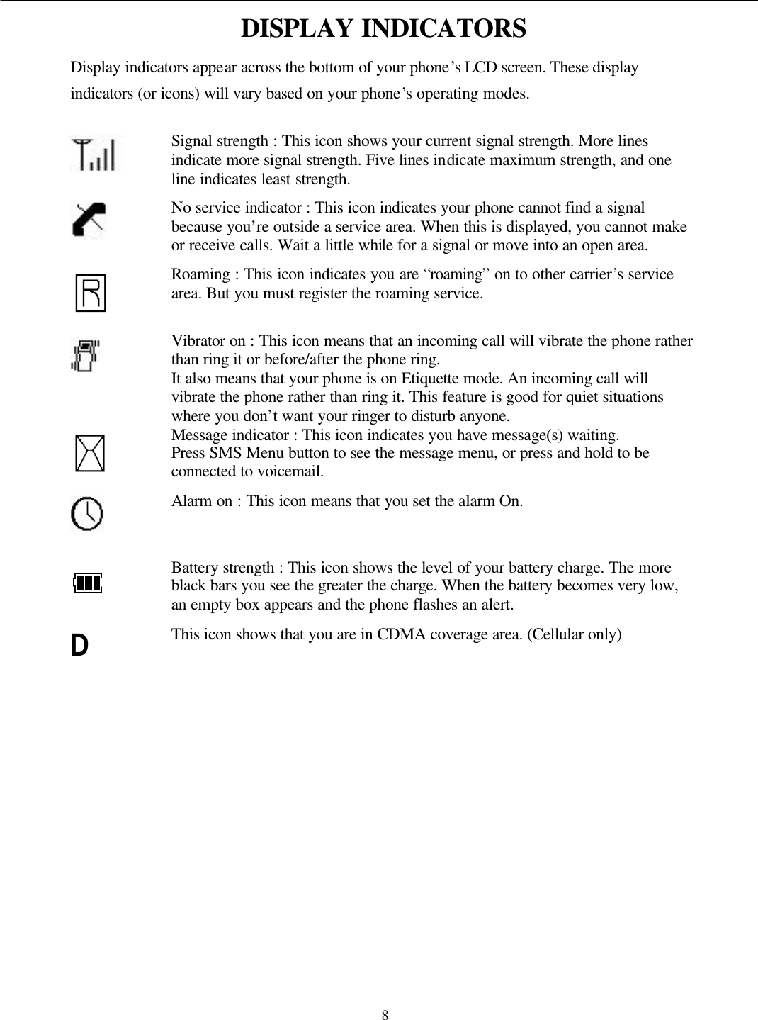   8DISPLAY INDICATORS Display indicators appear across the bottom of your phone’s LCD screen. These display indicators (or icons) will vary based on your phone’s operating modes.   Signal strength : This icon shows your current signal strength. More lines indicate more signal strength. Five lines indicate maximum strength, and one line indicates least strength.  No service indicator : This icon indicates your phone cannot find a signal because you’re outside a service area. When this is displayed, you cannot make or receive calls. Wait a little while for a signal or move into an open area.  Roaming : This icon indicates you are “roaming” on to other carrier’s service area. But you must register the roaming service.  Vibrator on : This icon means that an incoming call will vibrate the phone rather than ring it or before/after the phone ring. It also means that your phone is on Etiquette mode. An incoming call will vibrate the phone rather than ring it. This feature is good for quiet situations where you don’t want your ringer to disturb anyone.  Message indicator : This icon indicates you have message(s) waiting. Press SMS Menu button to see the message menu, or press and hold to be connected to voicemail.  Alarm on : This icon means that you set the alarm On.  Battery strength : This icon shows the level of your battery charge. The more black bars you see the greater the charge. When the battery becomes very low, an empty box appears and the phone flashes an alert. D This icon shows that you are in CDMA coverage area. (Cellular only)  