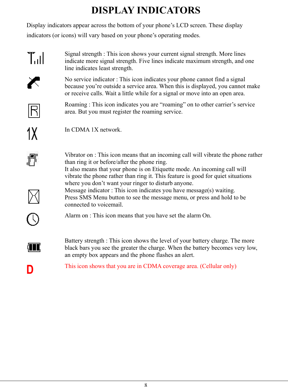   8DISPLAY INDICATORS Display indicators appear across the bottom of your phone’s LCD screen. These display indicators (or icons) will vary based on your phone’s operating modes.   Signal strength : This icon shows your current signal strength. More lines indicate more signal strength. Five lines indicate maximum strength, and one line indicates least strength.  No service indicator : This icon indicates your phone cannot find a signal because you’re outside a service area. When this is displayed, you cannot make or receive calls. Wait a little while for a signal or move into an open area.  Roaming : This icon indicates you are “roaming” on to other carrier’s service area. But you must register the roaming service.  In CDMA 1X network.  Vibrator on : This icon means that an incoming call will vibrate the phone rather than ring it or before/after the phone ring. It also means that your phone is on Etiquette mode. An incoming call will vibrate the phone rather than ring it. This feature is good for quiet situations where you don’t want your ringer to disturb anyone.  Message indicator : This icon indicates you have message(s) waiting. Press SMS Menu button to see the message menu, or press and hold to be connected to voicemail.  Alarm on : This icon means that you have set the alarm On.   Battery strength : This icon shows the level of your battery charge. The more black bars you see the greater the charge. When the battery becomes very low, an empty box appears and the phone flashes an alert. D This icon shows that you are in CDMA coverage area. (Cellular only)  