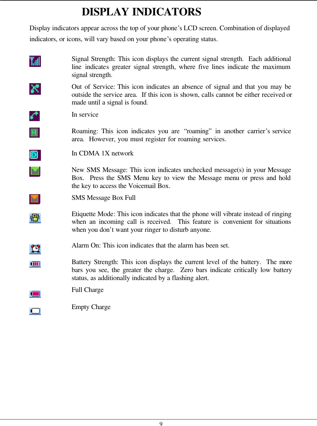   9DISPLAY INDICATORS Display indicators appear across the top of your phone’s LCD screen. Combination of displayed indicators, or icons, will vary based on your phone’s operating status.   Signal Strength: This icon displays the current signal strength.  Each additional line indicates greater signal strength, where five lines indicate the maximum signal strength.  Out of Service: This icon indicates an absence of signal and that you may be outside the service area.  If this icon is shown, calls cannot be either received or made until a signal is found.  In service    Roaming: This icon indicates you are  “roaming” in another carrier’s service area.  However, you must register for roaming services.  In CDMA 1X network  New SMS Message: This icon indicates unchecked message(s) in your Message Box.  Press the SMS Menu key to view the Message menu or press and hold the key to access the Voicemail Box.  SMS Message Box Full        Etiquette Mode: This icon indicates that the phone will vibrate instead of ringing when an incoming call is received.  This feature is  convenient for situations when you don’t want your ringer to disturb anyone.     Alarm On: This icon indicates that the alarm has been set.    Battery Strength: This icon displays the current level of the battery.  The more bars you see, the greater the charge.  Zero bars indicate critically low battery status, as additionally indicated by a flashing alert.     Full Charge  Empty Charge 