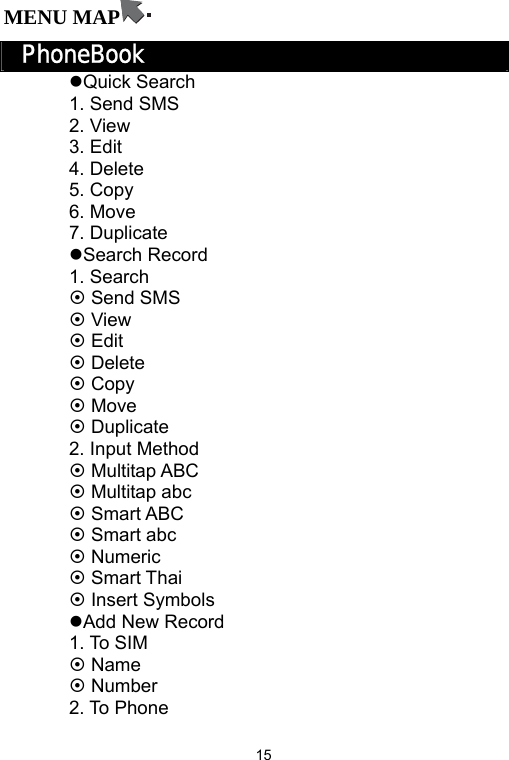   15MENU MAP  PhoneBook zQuick Search 1. Send SMS 2. View 3. Edit 4. Delete 5. Copy 6. Move 7. Duplicate zSearch Record 1. Search ~ Send SMS ~ View ~ Edit ~ Delete ~ Copy ~ Move ~ Duplicate 2. Input Method ~ Multitap ABC ~ Multitap abc ~ Smart ABC ~ Smart abc ~ Numeric ~ Smart Thai ~ Insert Symbols zAdd New Record 1. To SIM ~ Name ~ Number 2. To Phone   