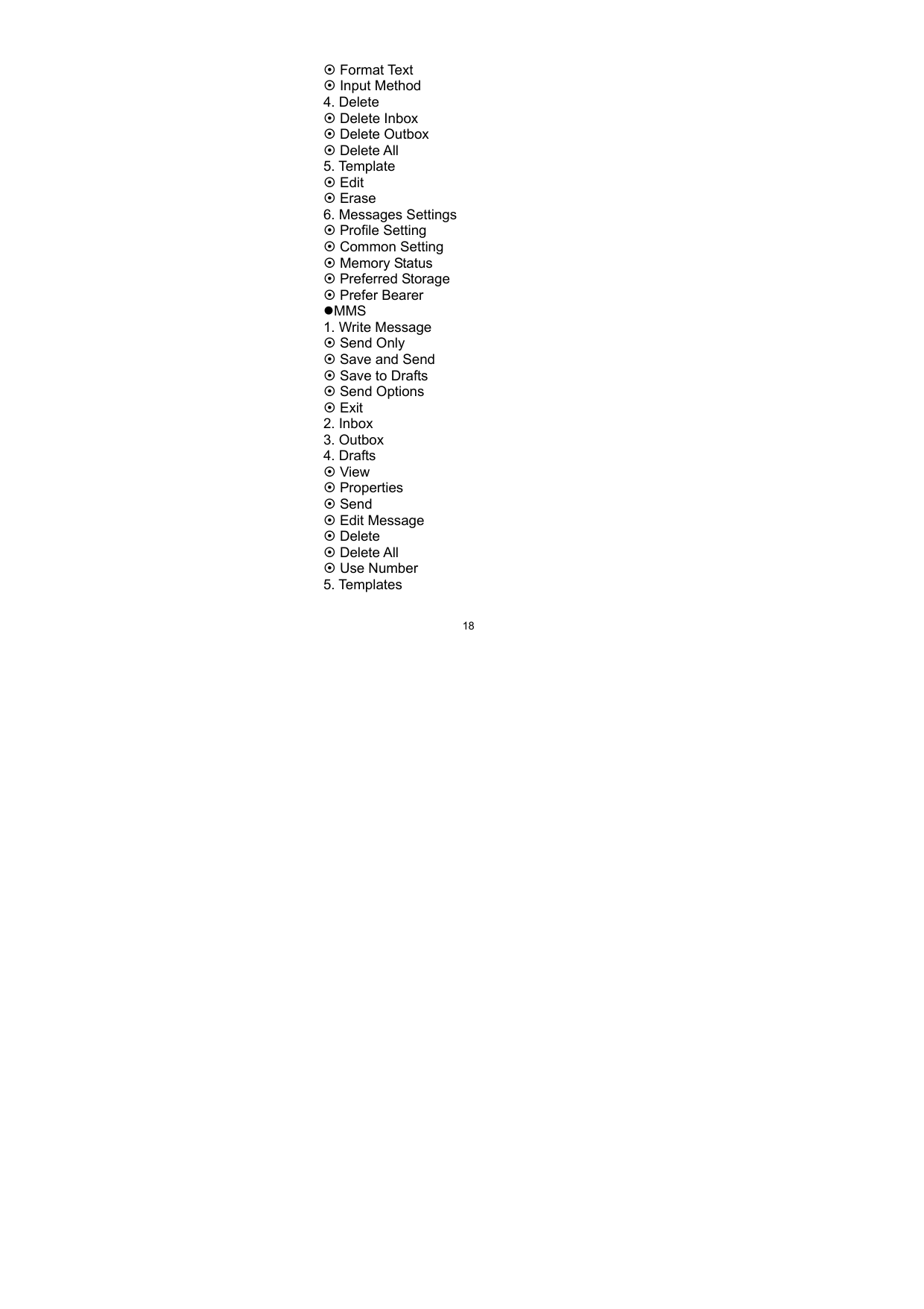   18~ Format Text ~ Input Method 4. Delete ~ Delete Inbox ~ Delete Outbox ~ Delete All 5. Template ~ Edit ~ Erase 6. Messages Settings ~ Profile Setting ~ Common Setting ~ Memory Status ~ Preferred Storage ~ Prefer Bearer zMMS 1. Write Message ~ Send Only ~ Save and Send ~ Save to Drafts ~ Send Options ~ Exit 2. Inbox 3. Outbox 4. Drafts ~ View ~ Properties ~ Send ~ Edit Message ~ Delete ~ Delete All ~ Use Number 5. Templates 