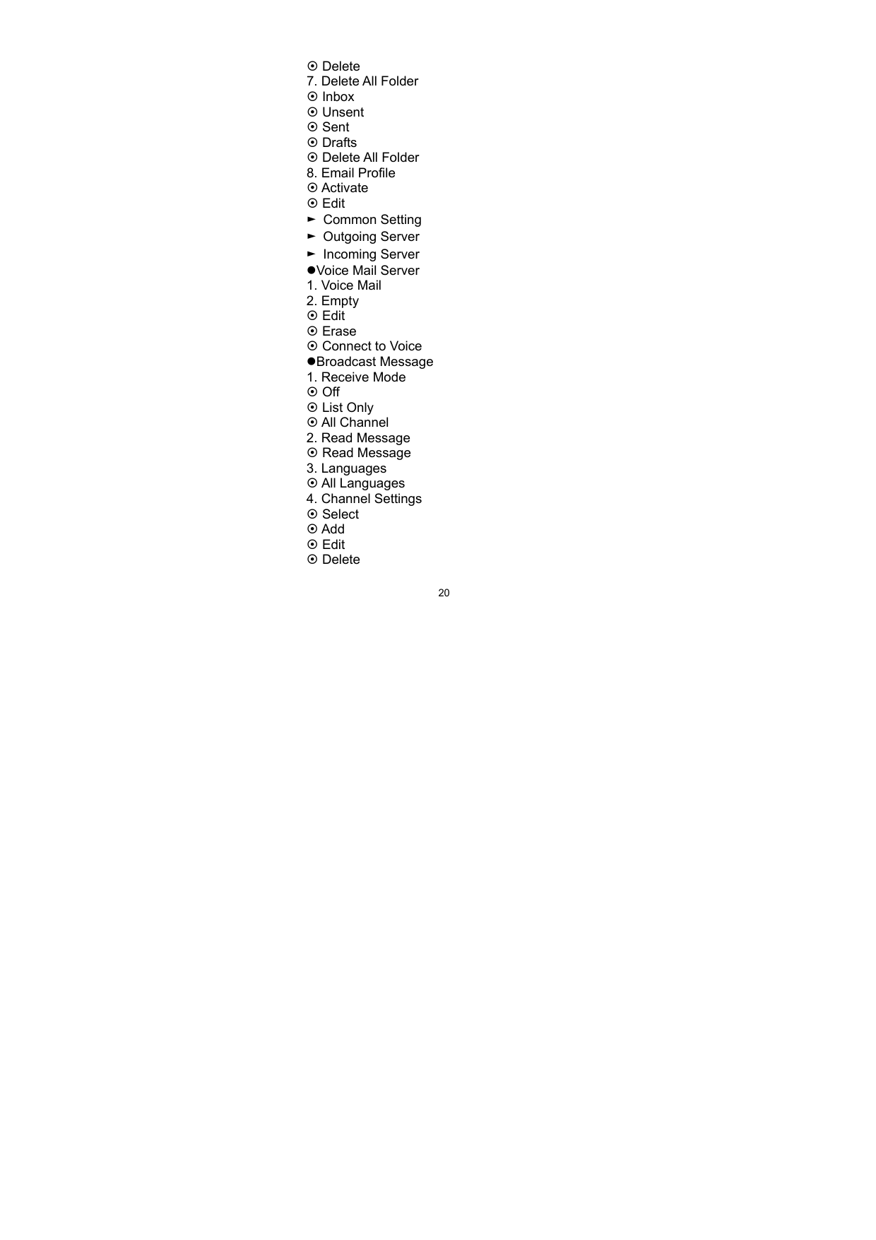   20~ Delete 7. Delete All Folder ~ Inbox ~ Unsent ~ Sent ~ Drafts ~ Delete All Folder 8. Email Profile ~ Activate ~ Edit ► Common Setting ► Outgoing Server ► Incoming Server zVoice Mail Server 1. Voice Mail 2. Empty ~ Edit ~ Erase ~ Connect to Voice zBroadcast Message 1. Receive Mode ~ Off ~ List Only ~ All Channel 2. Read Message ~ Read Message 3. Languages ~ All Languages 4. Channel Settings ~ Select   ~ Add ~ Edit   ~ Delete   