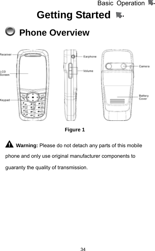          Basic Operation                  34Getting Started    Phone Overview            Figure 1   Warning: Please do not detach any parts of this mobile phone and only use original manufacturer components to guaranty the quality of transmission. 