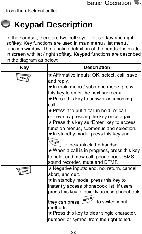          Basic Operation                  38from the electrical outlet.  Keypad Description In the handset, there are two softkeys - left softkey and right softkey. Key functions are used in main menu / list menu / function window. The function definition of the handset is made in screen with let / right softkey. Keypad functions are described in the diagram as below: Key  Description    ★Affirmative inputs: OK, select, call, save and reply.   ★In main menu / submenu mode, press this key to enter the next submenu ★Press this key to answer an incoming call. ★Press it to put a call in hold; or call retrieve by pressing the key once again. ★Press this key as “Enter” key to access function menus, submenus and selection.★In standby mode, press this key and   to lock/unlock the handset. ★When a call is in progress, press this key to hold, end, new call, phone book, SMS, sound recorder, mute and DTMF.  ★Negative inputs: end, no, return, cancel, abort, and quit. ★In standby mode, press this key to instantly access phonebook list. If users press this key to quickly access phonebook, they can press    to switch input methods. ★Press this key to clear single character, number, or symbol from the right to left.     