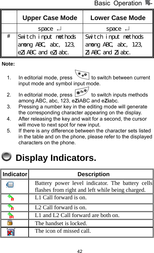          Basic Operation                  42 Upper Case Mode Lower Case Mode space ↵  space ↵ #  Switch input methods among ABC, abc, 123, eZiABC and eZiabc. Switch input methods among ABC, abc, 123, ZiABC and Ziabc. Note:  1.  In editorial mode, press    to switch between current input mode and symbol input mode. 2.  In editorial mode, press    to switch inputs methods among ABC, abc, 123, eZiABC and eZiabc. 3.  Pressing a number key in the editing mode will generate the corresponding character appearing on the display.   4.  After releasing the key and wait for a second, the cursor will move to next spot for new input. 5.  If there is any difference between the character sets listed in the table and on the phone, please refer to the displayed characters on the phone.  Display Indicators. Indicator Description   Battery power level indicator. The battery cellsflashes from right and left while being charged.  L1 Call forward is on.  L2 Call forward is on.  L1 and L2 Call forward are both on.  The handset is locked.   The icon of missed call. 