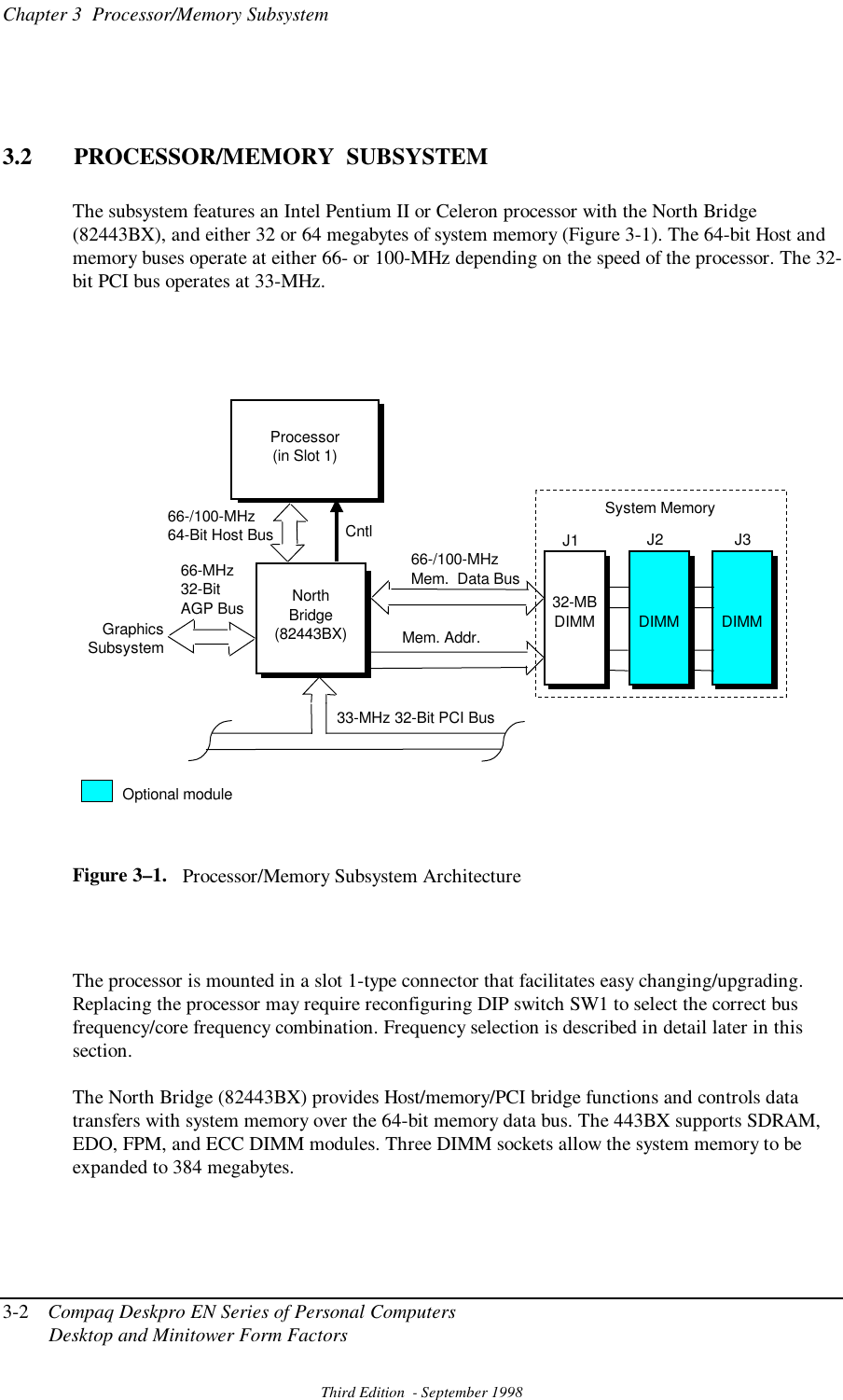 Compaq Deskpro En Series Users Manual Technical Reference Guide