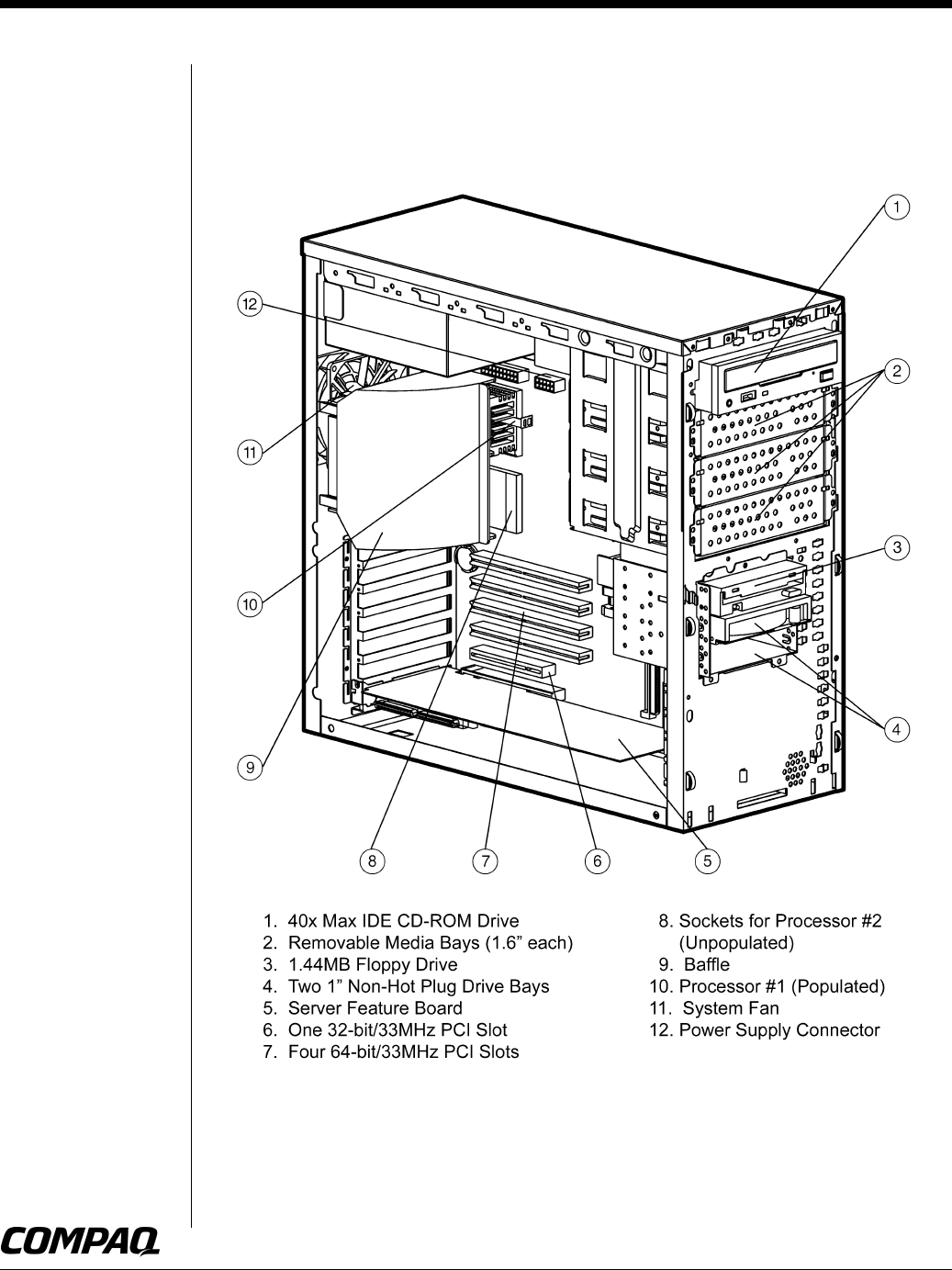 compaq presario v3000 driver