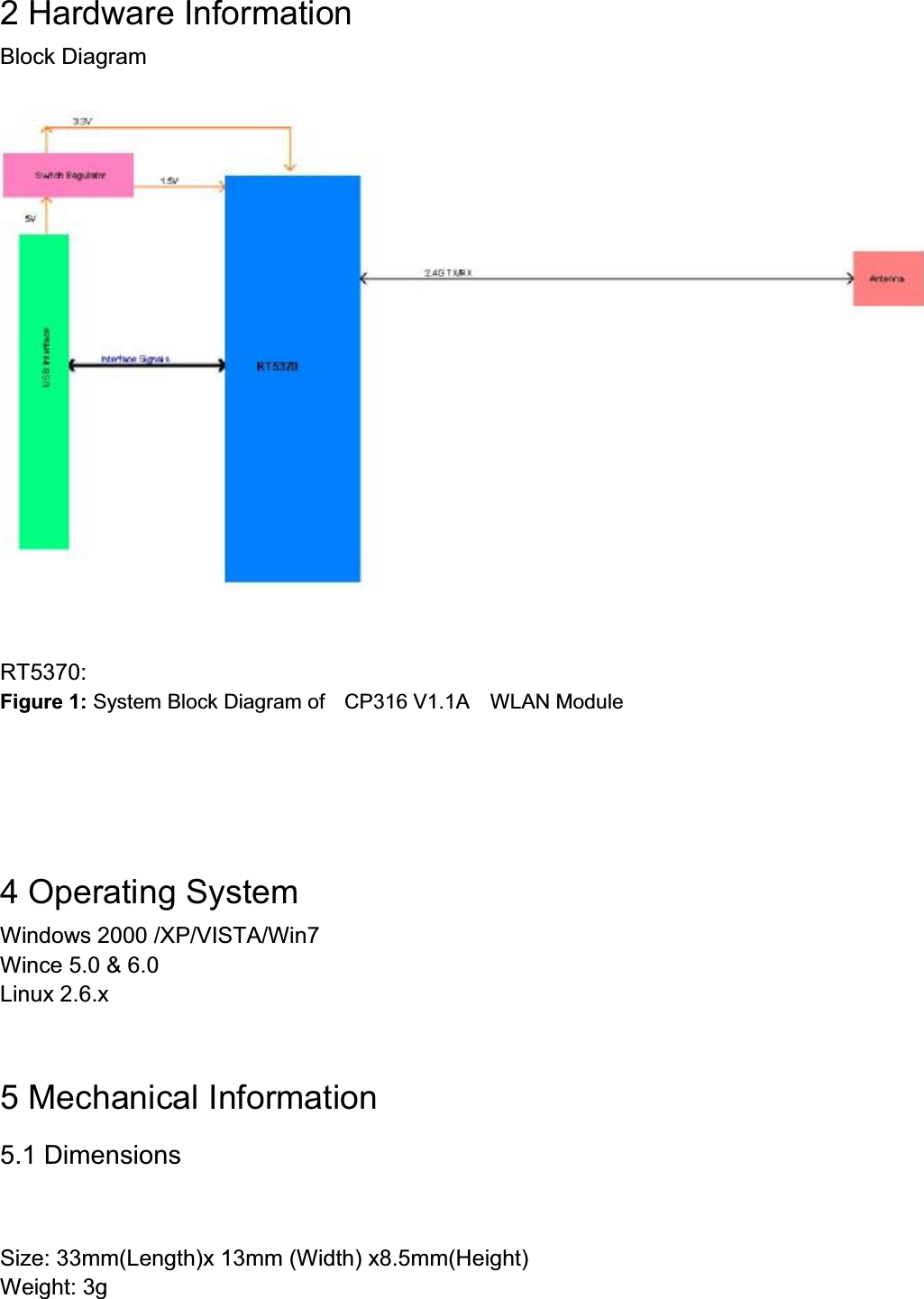 2 Hardware Information Block DiagramRT5370:Figure 1: System Block Diagram of CP316 V1.1A WLAN Module4 Operating SystemWindows 2000 /XP/VISTA/Win7Wince 5.0 &amp; 6.0Linux 2.6.x5 Mechanical Information 5.1 DimensionsSize: 33mm(Length)x 13mm (Width) x8.5mm(Height)Weight: 3g