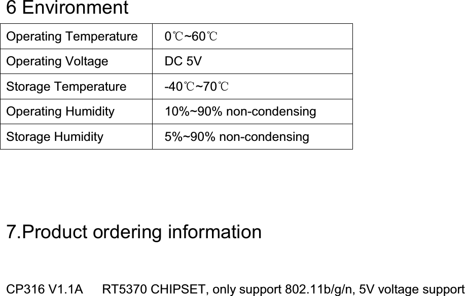 6 EnvironmentOperating Temperature 0~60Operating Voltage DC 5VStorage Temperature -40~70Operating Humidity 10%~90% non-condensingStorage Humidity 5%~90% non-condensing7.Product ordering informationCP316 V1.1A RT5370 CHIPSET, only support 802.11b/g/n, 5V voltage support