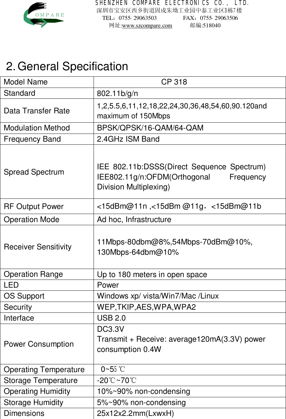 15d15d15dSHENZHEN COMPARE ELECTRONICS CO., LTD. 深圳市宝安区西乡街道固戍朱坳工业园中泰工业区D栋7楼 TEL：0755-29063503           FAX：0755-29063506            网址:www.szcompare.com      邮编:518040    ＯＭＰＡＲＥ  2. General Specification Model Name             CP 318 Standard  802.11b/g/n Data Transfer Rate  1,2,5.5,6,11,12,18,22,24,30,36,48,54,60,90.120and maximum of 150Mbps Modulation Method  BPSK/QPSK/16-QAM/64-QAM Frequency Band  2.4GHz ISM Band Spread Spectrum  IEE 802.11b:DSSS(Direct Sequence Spectrum)       IEE802.11g/n:OFDM(Orthogonal Frequency Division Multiplexing) RF Output Power  <Bm@11n ,<Bm @11g，<Bm@11b Operation Mode  Ad hoc, Infrastructure Receiver Sensitivity  11Mbps-80dbm@8%,54Mbps-70dBm@10%, 130Mbps-64dbm@10% Operation Range  Up to 180 meters in open space LED  Power OS Support  Windows xp/ vista/Win7/Mac /Linux Security  WEP,TKIP,AES,WPA,WPA2 Interface  USB 2.0 Power Consumption DC3.3V                                     Transmit + Receive: average120mA(3.3V) power consumption 0.4W  Operating Temperature  0~55℃  Storage Temperature  -20℃~70℃ Operating Humidity  10%~90% non-condensing Storage Humidity  5%~90% non-condensing Dimensions  25x12x2.2mm(LxwxH)     