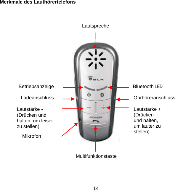 Merkmale des Lauthörertelefons     Lautspreche  Bluetooth LED Betriebsanzeige Ladeanschluss OhrhöreranschlussLautstärke + (Drücken und halten, um lauter zu stellen) Lautstärke - (Drücken und halten, um leiser zu stellen) Mikrofon Multifunktionstaste14 