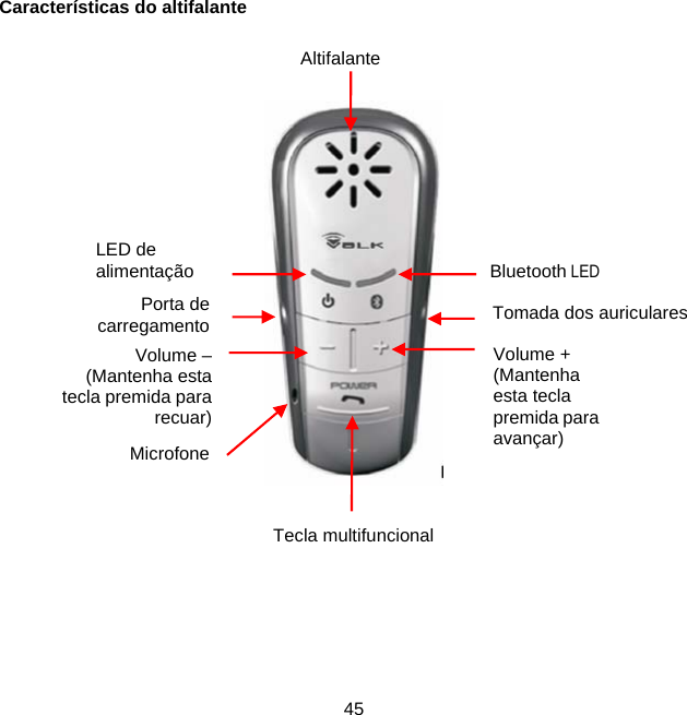Características do altifalante     Altifalante  LED de alimentação  Bluetooth LED Porta de carregamento  Tomada dos auriculares Volume + (Mantenha esta tecla premida para avançar) Volume – (Mantenha esta tecla premida para recuar) Microfone Tecla multifuncional45 