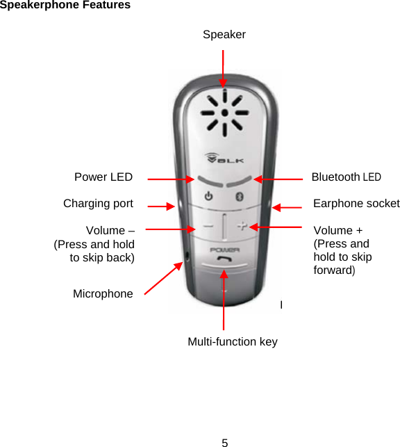Speakerphone Features     Speaker   Bluetooth LED Power LED Charging port  Earphone socket Volume + (Press and hold to skip forward) Volume – (Press and hold  to skip back) Microphone Multi-function key     5