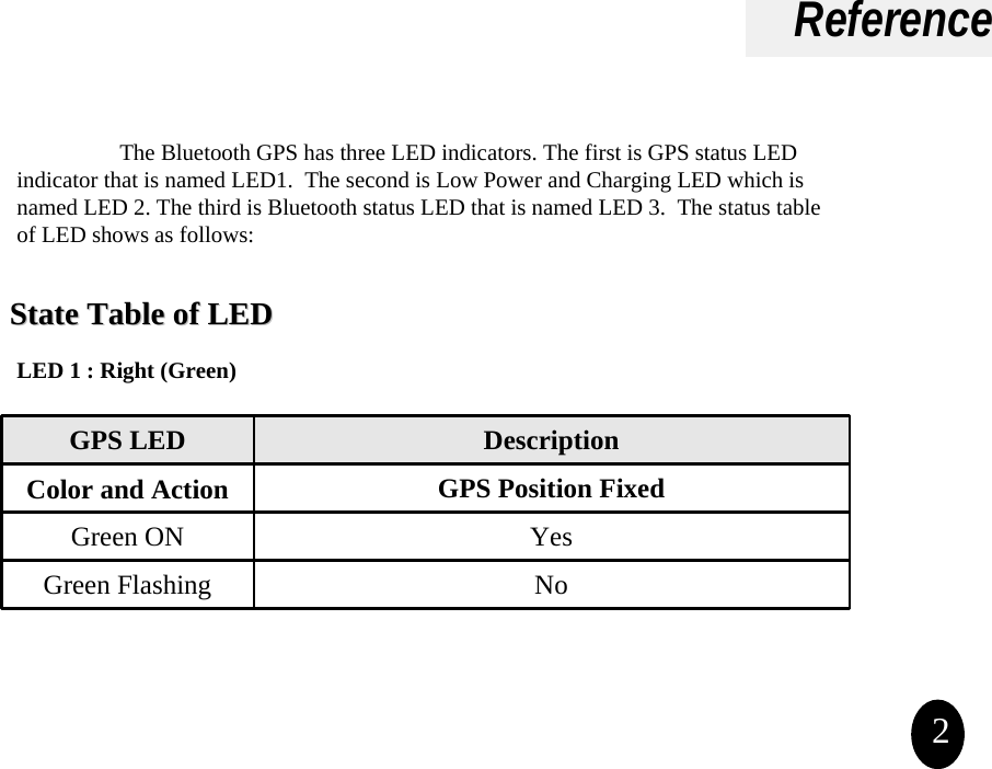 ReferenceThe Bluetooth GPS has three LED indicators. The first is GPS status LED indicator that is named LED1.  The second is Low Power and Charging LED which is named LED 2. The third is Bluetooth status LED that is named LED 3.  The status table of LED shows as follows:State Table of LEDState Table of LEDLED 1 : Right (Green)GPS LED DescriptionColor and Action GPS Position FixedGreen ON YesGreen Flashing No2