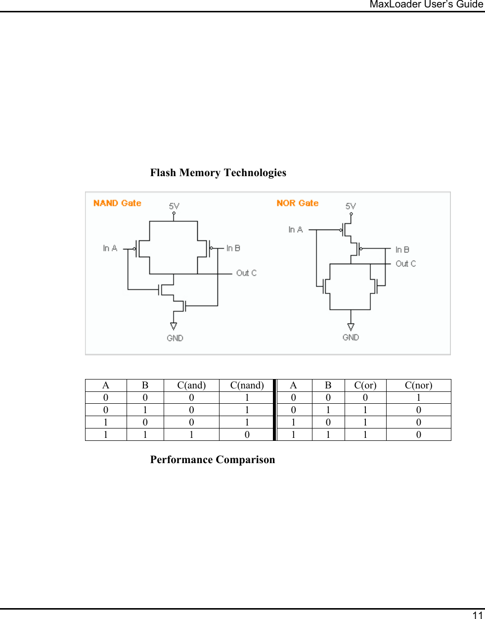 MaxLoader User’s Guide  11            Flash Memory Technologies     A B C(and) C(nand) A B C(or) C(nor) 0 0 0  1 0 0 0  1 0 1 0  1 0 1 1  0 1 0 0  1 1 0 1  0 1 1 1  0 1 1 1  0  Performance Comparison 