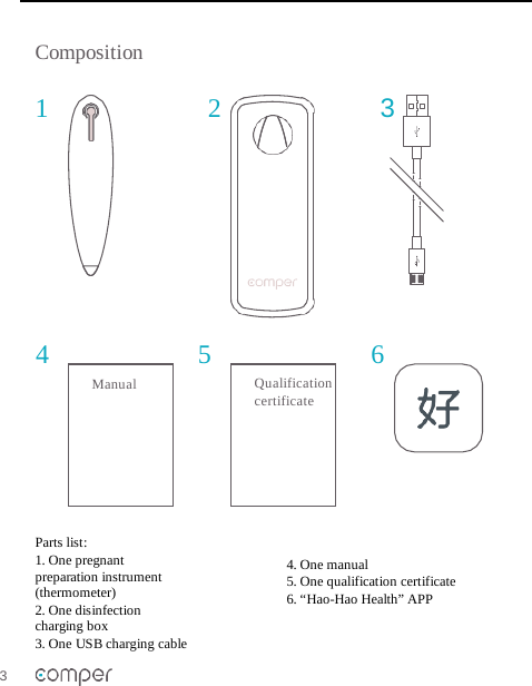 3   Manual Qualification certificate Composition   1  2        4  5  6       Parts list: 1. One pregnant preparation instrument (thermometer)  2. One disinfection charging box  3. One USB charging cable   4. One manual 5. One qualification certificate  6. &ldquo;Hao-Hao Health&rdquo; APP 3 