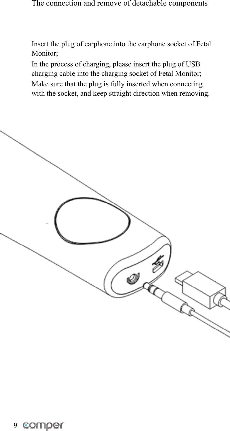 The connection and remove of detachable components      Insert the plug of earphone into the earphone socket of Fetal Monitor; In the process of charging, please insert the plug of USB charging cable into the charging socket of Fetal Monitor; Make sure that the plug is fully inserted when connecting with the socket, and keep straight direction when removing.         9 