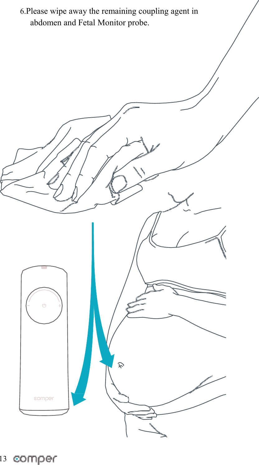   6. Please wipe away the remaining coupling agent in abdomen and Fetal Monitor probe.                                                13   