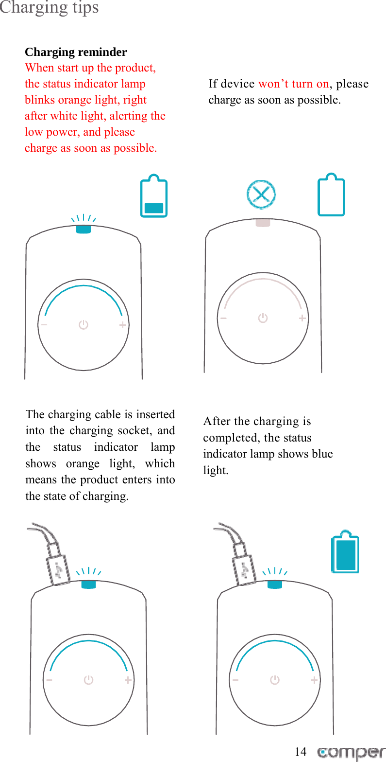 Charging tips  Charging reminder When start up the product, the status indicator lamp blinks orange light, right after white light, alerting the low power, and please charge as soon as possible.    The charging cable is inserted into the charging socket, and the status indicator lamp shows orange light, which means the product enters into the state of charging.   If device won&rsquo;t turn on, please charge as soon as possible.       After the charging is completed, the status indicator lamp shows blue light.       14 