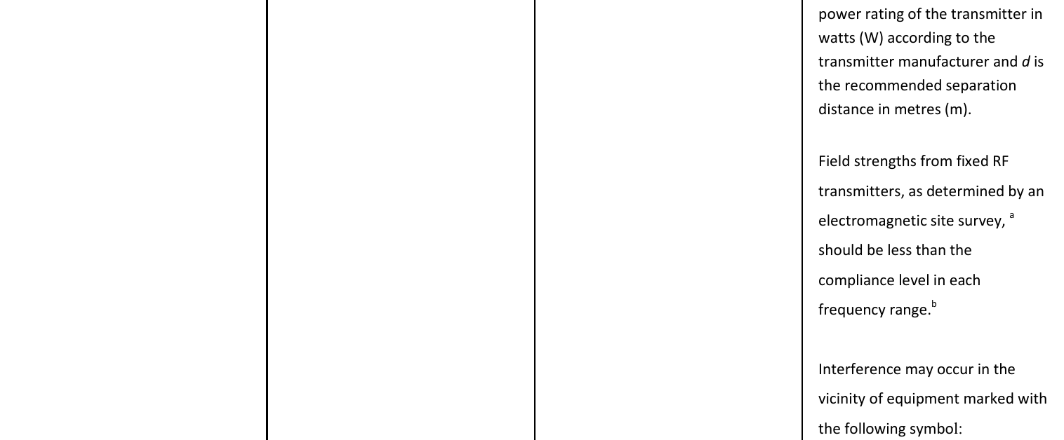 powerratingofthetransmitterinwatts(W)accordingtothetransmittermanufactureranddistherecommendedseparationdistanceinmetres(m).FieldstrengthsfromfixedRFtransmitters,asdeterminedbyanelectromagneticsitesurvey,ashouldbelessthanthecompliancelevelineachfrequencyrange.bInterferencemayoccurinthevicinityofequipmentmarkedwiththefollowingsymbol: 