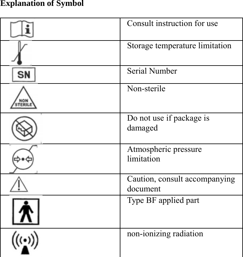  Explanation of Symbol   Consult instruction for use  Storage temperature limitation  Serial Number  Non-sterile  Do not use if package is damaged  Atmospheric pressure limitation  Caution, consult accompanying document  Type BF applied part  non-ionizing radiation   