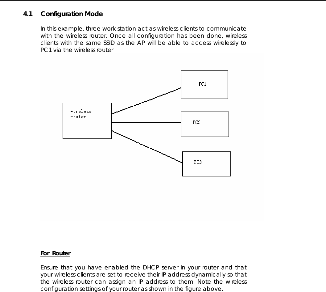   4.1 Configuration Mode  In this example, three work station act as wireless clients to communicate with the wireless router. Once all configuration has been done, wireless clients with the same SSID as the AP will be able to access wirelessly to PC1 via the wireless router      For  Router  Ensure that you have enabled the DHCP server in your router and that your wireless clients are set to receive their IP address dynamically so that the wireless router can assign an IP address to them. Note the wireless configuration settings of your router as shown in the figure above.      