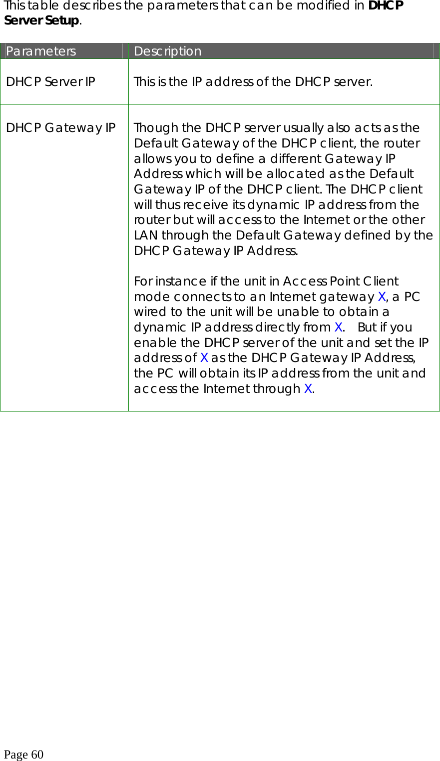  Page 60 This table describes the parameters that can be modified in DHCP Server Setup.  Parameters  Description  DHCP Server IP   This is the IP address of the DHCP server.   DHCP Gateway IP    Though the DHCP server usually also acts as the Default Gateway of the DHCP client, the router allows you to define a different Gateway IP Address which will be allocated as the Default Gateway IP of the DHCP client. The DHCP client will thus receive its dynamic IP address from the router but will access to the Internet or the other LAN through the Default Gateway defined by the DHCP Gateway IP Address.  For instance if the unit in Access Point Client mode connects to an Internet gateway X, a PC wired to the unit will be unable to obtain a dynamic IP address directly from X.  But if you enable the DHCP server of the unit and set the IP address of X as the DHCP Gateway IP Address, the PC will obtain its IP address from the unit and access the Internet through X.              