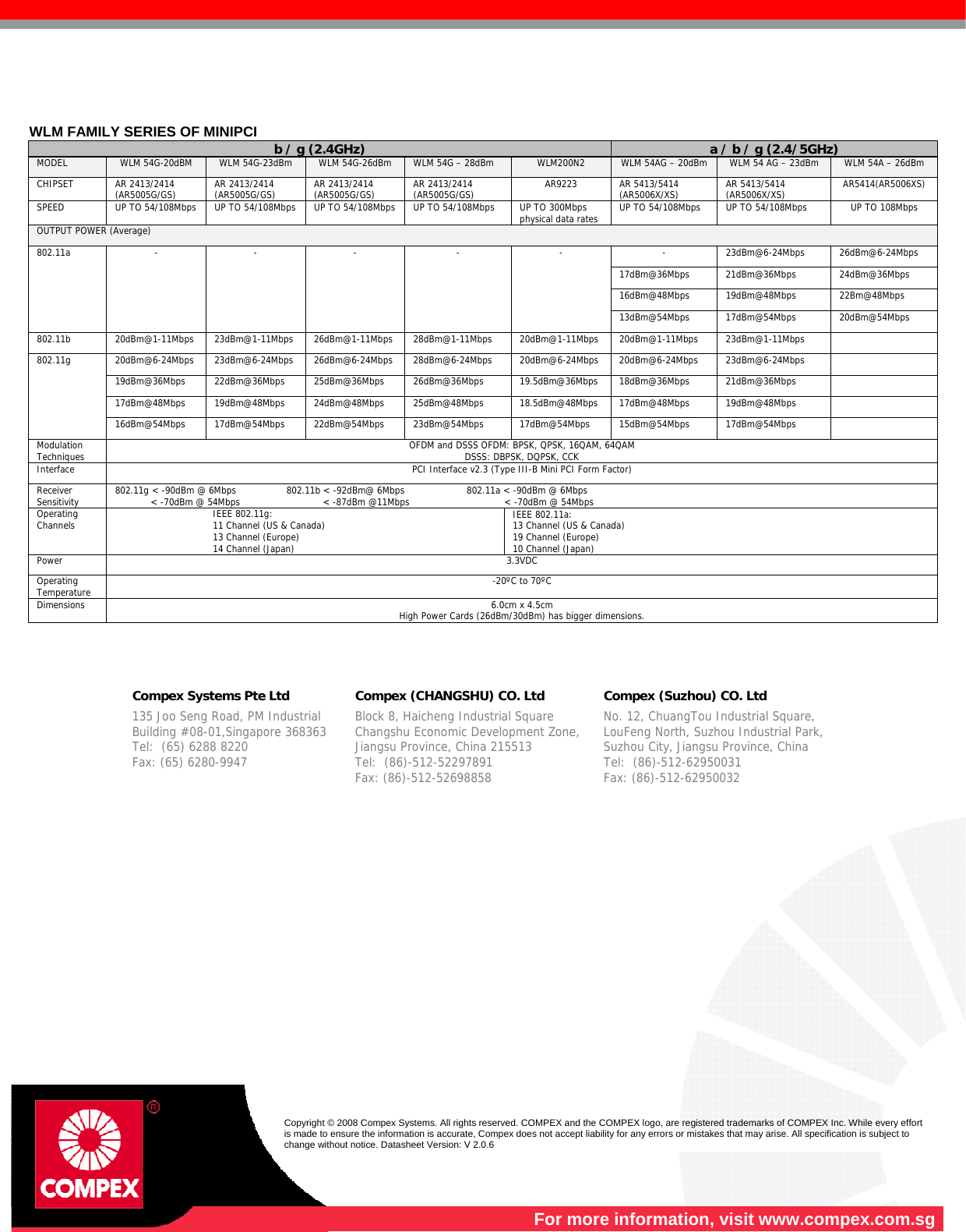       WLM FAMILY SERIES OF MINIPCI b / g (2.4GHz)  a / b / g (2.4/5GHz) MODEL  WLM 54G-20dBM  WLM 54G-23dBm  WLM 54G-26dBm  WLM 54G – 28dBm  WLM200N2  WLM 54AG – 20dBm  WLM 54 AG – 23dBm  WLM 54A – 26dBm CHIPSET AR 2413/2414 (AR5005G/GS)  AR 2413/2414 (AR5005G/GS)  AR 2413/2414 (AR5005G/GS)  AR 2413/2414 (AR5005G/GS)  AR9223 AR 5413/5414 (AR5006X/XS)  AR 5413/5414 (AR5006X/XS)  AR5414(AR5006XS)SPEED  UP TO 54/108Mbps  UP TO 54/108Mbps UP TO 54/108Mbps  UP TO 54/108Mbps  UP TO 300Mbps physical data rates  UP TO 54/108Mbps  UP TO 54/108Mbps  UP TO 108Mbps OUTPUT POWER (Average)               - 23dBm@6-24Mbps 26dBm@6-24Mbps 17dBm@36Mbps 21dBm@36Mbps  24dBm@36Mbps 16dBm@48Mbps 19dBm@48Mbps  22Bm@48Mbps 802.11a - - -  -  - 13dBm@54Mbps 17dBm@54Mbps  20dBm@54Mbps 802.11b  20dBm@1-11Mbps 23dBm@1-11Mbps 26dBm@1-11Mbps 28dBm@1-11Mbps  20dBm@1-11Mbps 20dBm@1-11Mbps  23dBm@1-11Mbps   20dBm@6-24Mbps 23dBm@6-24Mbps 26dBm@6-24Mbps 28dBm@6-24Mbps  20dBm@6-24Mbps 20dBm@6-24Mbps  23dBm@6-24Mbps   19dBm@36Mbps 22dBm@36Mbps 25dBm@36Mbps 26dBm@36Mbps  19.5dBm@36Mbps 18dBm@36Mbps  21dBm@36Mbps   17dBm@48Mbps 19dBm@48Mbps 24dBm@48Mbps 25dBm@48Mbps  18.5dBm@48Mbps 17dBm@48Mbps  19dBm@48Mbps   802.11g 16dBm@54Mbps 17dBm@54Mbps 22dBm@54Mbps 23dBm@54Mbps  17dBm@54Mbps 15dBm@54Mbps  17dBm@54Mbps   Modulation Techniques  OFDM and DSSS OFDM: BPSK, QPSK, 16QAM, 64QAM DSSS: DBPSK, DQPSK, CCK Interface  PCI Interface v2.3 (Type III-B Mini PCI Form Factor) Receiver Sensitivity  802.11g &lt; -90dBm @ 6Mbps                 802.11b &lt; -92dBm@ 6Mbps                     802.11a &lt; -90dBm @ 6Mbps             &lt; -70dBm @ 54Mbps                            &lt; -87dBm @11Mbps                                &lt; -70dBm @ 54Mbps Operating Channels                                   IEEE 802.11g:                                  11 Channel (US &amp; Canada)                                  13 Channel (Europe)                                  14 Channel (Japan) IEEE 802.11a: 13 Channel (US &amp; Canada) 19 Channel (Europe) 10 Channel (Japan) Power  3.3VDC Operating Temperature  -20ºC to 70ºC Dimensions  6.0cm x 4.5cm High Power Cards (26dBm/30dBm) has bigger dimensions.     Compex Systems Pte Ltd   Compex (CHANGSHU) CO. Ltd   Compex (Suzhou) CO. Ltd  135 Joo Seng Road, PM Industrial   Building #08-01,Singapore 368363 Tel:  (65) 6288 8220                   Fax: (65) 6280-9947      Block 8, Haicheng Industrial Square   Changshu Economic Development Zone,   Jiangsu Province, China 215513 Tel:  (86)-512-52297891              Fax: (86)-512-52698858  No. 12, ChuangTou Industrial Square,  LouFeng North, Suzhou Industrial Park,  Suzhou City, Jiangsu Province, China   Tel:  (86)-512-62950031              Fax: (86)-512-62950032    Copyright © 2008 Compex Systems. All rights reserved. COMPEX and the COMPEX logo, are registered trademarks of COMPEX Inc. While every effort is made to ensure the information is accurate, Compex does not accept liability for any errors or mistakes that may arise. All specification is subject to change without notice. Datasheet Version: V 2.0.6  For more information, visit www.compex.com.sg 