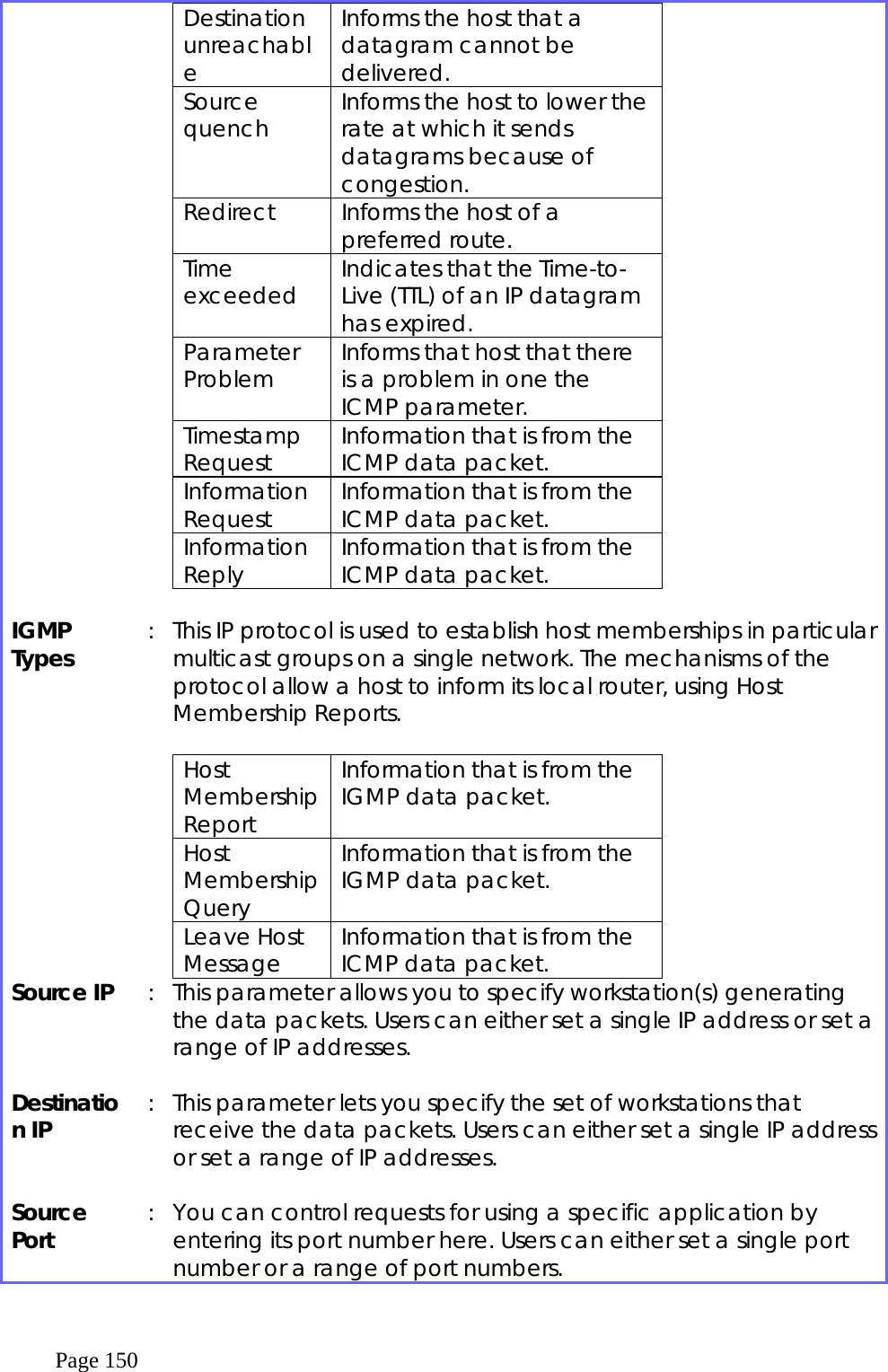 Page 150 Destination unreachable Informs the host that a datagram cannot be delivered. Source quench  Informs the host to lower the rate at which it sends datagrams because of congestion. Redirect  Informs the host of a preferred route. Time exceeded  Indicates that the Time-to-Live (TTL) of an IP datagram has expired. Parameter Problem  Informs that host that there is a problem in one the ICMP parameter. Timestamp Request  Information that is from the ICMP data packet. Information Request  Information that is from the ICMP data packet. Information Reply  Information that is from the ICMP data packet.    IGMP Types           :  This IP protocol is used to establish host memberships in particular multicast groups on a single network. The mechanisms of the protocol allow a host to inform its local router, using Host Membership Reports.  Host Membership Report Information that is from the IGMP data packet. Host Membership Query Information that is from the IGMP data packet. Leave Host Message  Information that is from the ICMP data packet.  Source IP  :  This parameter allows you to specify workstation(s) generating the data packets. Users can either set a single IP address or set a range of IP addresses.  Destination IP  :  This parameter lets you specify the set of workstations that receive the data packets. Users can either set a single IP address or set a range of IP addresses.  Source Port  :  You can control requests for using a specific application by entering its port number here. Users can either set a single port number or a range of port numbers.  