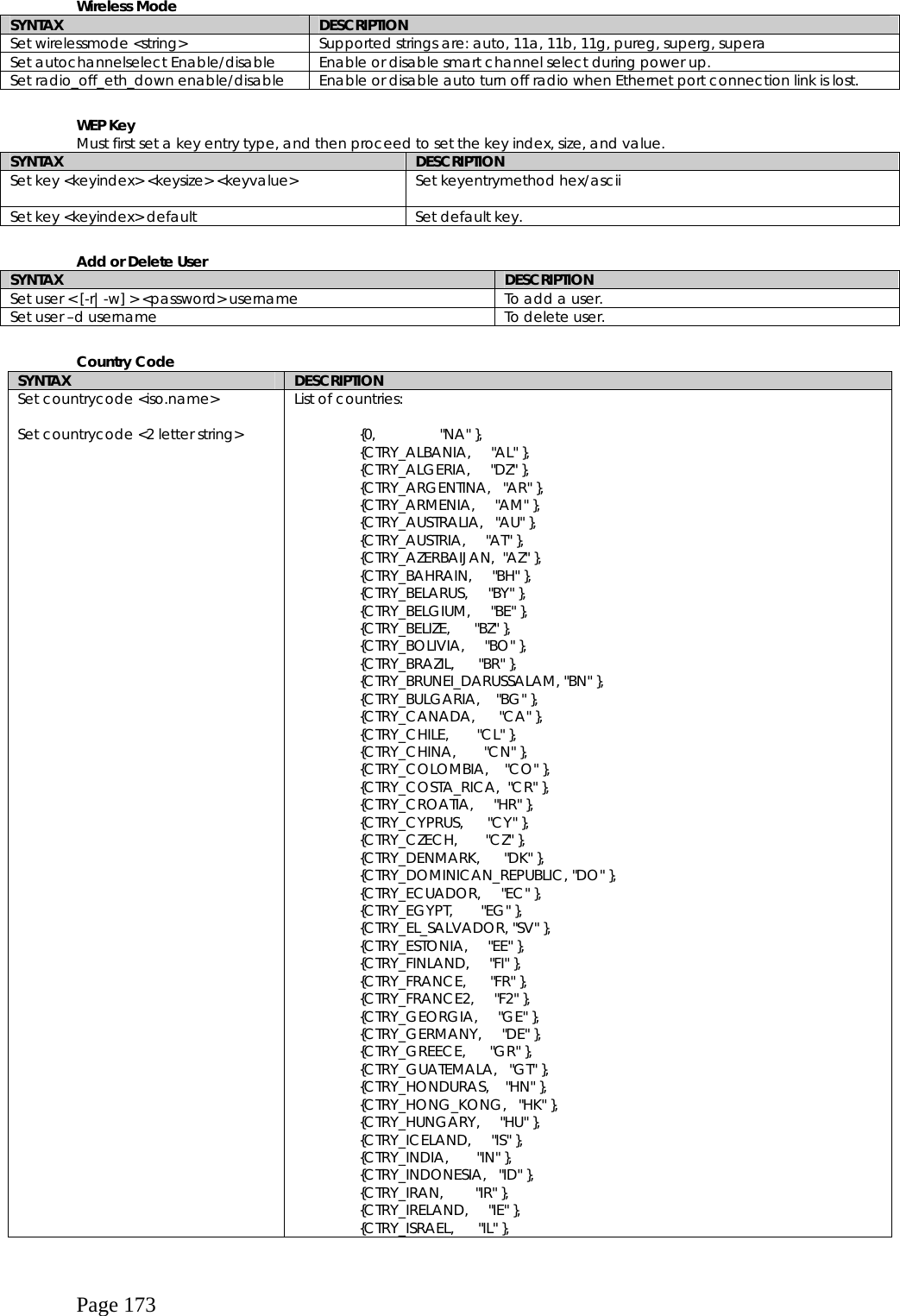  Page 173 Wireless Mode SYNTAX  DESCRIPTION Set wirelessmode &lt;string&gt;  Supported strings are: auto, 11a, 11b, 11g, pureg, superg, supera Set autochannelselect Enable/disable  Enable or disable smart channel select during power up. Set radio_off_eth_down enable/disable  Enable or disable auto turn off radio when Ethernet port connection link is lost.  WEP Key Must first set a key entry type, and then proceed to set the key index, size, and value. SYNTAX  DESCRIPTION Set key &lt;keyindex&gt; &lt;keysize&gt; &lt;keyvalue&gt;  Set keyentrymethod hex/ascii  Set key &lt;keyindex&gt; default   Set default key.  Add or Delete User SYNTAX  DESCRIPTION Set user &lt; [-r|-w] &gt; &lt;password&gt; username  To add a user. Set user –d username  To delete user.  Country Code SYNTAX  DESCRIPTION Set countrycode &lt;iso.name&gt;  Set countrycode &lt;2 letter string&gt; List of countries:     {0,                &quot;NA&quot; },   {CTRY_ALBANIA,     &quot;AL&quot; },   {CTRY_ALGERIA,     &quot;DZ&quot; },   {CTRY_ARGENTINA,   &quot;AR&quot; },   {CTRY_ARMENIA,     &quot;AM&quot; },   {CTRY_AUSTRALIA,   &quot;AU&quot; },   {CTRY_AUSTRIA,     &quot;AT&quot; },   {CTRY_AZERBAIJAN,  &quot;AZ&quot; },   {CTRY_BAHRAIN,     &quot;BH&quot; },   {CTRY_BELARUS,     &quot;BY&quot; },   {CTRY_BELGIUM,     &quot;BE&quot; },   {CTRY_BELIZE,      &quot;BZ&quot; },   {CTRY_BOLIVIA,     &quot;BO&quot; },   {CTRY_BRAZIL,      &quot;BR&quot; },   {CTRY_BRUNEI_DARUSSALAM, &quot;BN&quot; },   {CTRY_BULGARIA,    &quot;BG&quot; },   {CTRY_CANADA,      &quot;CA&quot; },   {CTRY_CHILE,       &quot;CL&quot; },   {CTRY_CHINA,       &quot;CN&quot; },   {CTRY_COLOMBIA,    &quot;CO&quot; },   {CTRY_COSTA_RICA,  &quot;CR&quot; },   {CTRY_CROATIA,     &quot;HR&quot; },   {CTRY_CYPRUS,      &quot;CY&quot; },   {CTRY_CZECH,       &quot;CZ&quot; },   {CTRY_DENMARK,      &quot;DK&quot; },   {CTRY_DOMINICAN_REPUBLIC, &quot;DO&quot; },   {CTRY_ECUADOR,     &quot;EC&quot; },   {CTRY_EGYPT,       &quot;EG&quot; },   {CTRY_EL_SALVADOR, &quot;SV&quot; },   {CTRY_ESTONIA,     &quot;EE&quot; },   {CTRY_FINLAND,     &quot;FI&quot; },   {CTRY_FRANCE,      &quot;FR&quot; },   {CTRY_FRANCE2,     &quot;F2&quot; },   {CTRY_GEORGIA,     &quot;GE&quot; },   {CTRY_GERMANY,     &quot;DE&quot; },   {CTRY_GREECE,      &quot;GR&quot; },   {CTRY_GUATEMALA,   &quot;GT&quot; },   {CTRY_HONDURAS,    &quot;HN&quot; },   {CTRY_HONG_KONG,   &quot;HK&quot; },   {CTRY_HUNGARY,     &quot;HU&quot; },   {CTRY_ICELAND,     &quot;IS&quot; },   {CTRY_INDIA,       &quot;IN&quot; },   {CTRY_INDONESIA,   &quot;ID&quot; },   {CTRY_IRAN,        &quot;IR&quot; },   {CTRY_IRELAND,     &quot;IE&quot; },   {CTRY_ISRAEL,      &quot;IL&quot; }, 